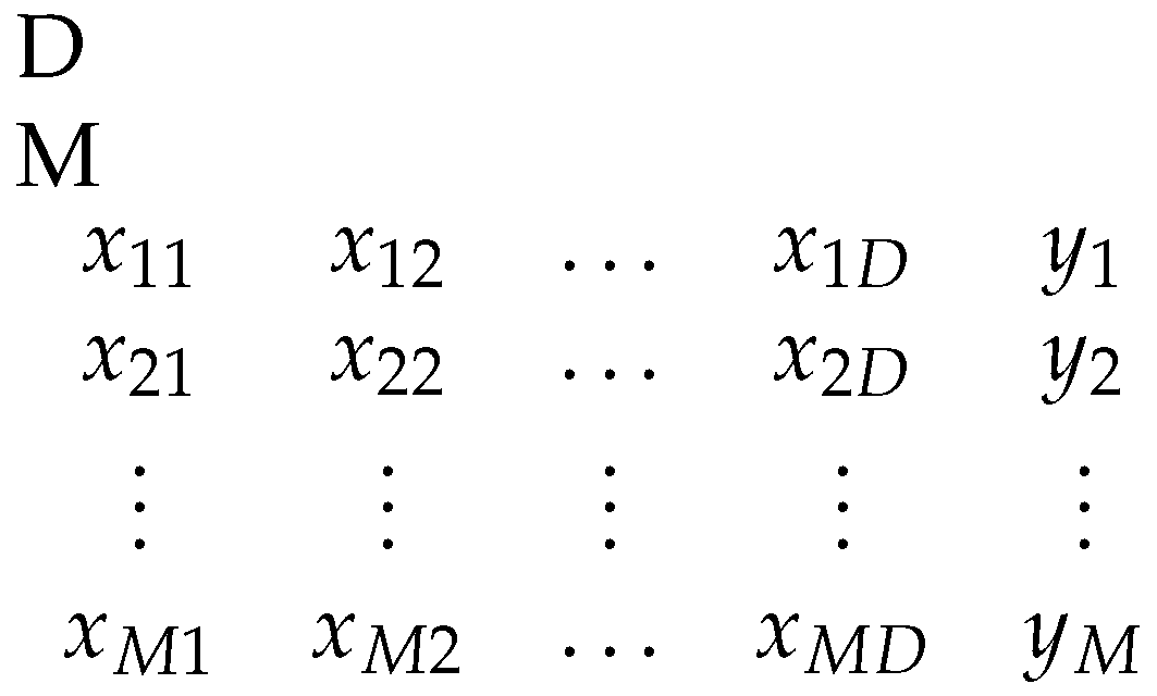 Algorithms 15 00295 g004