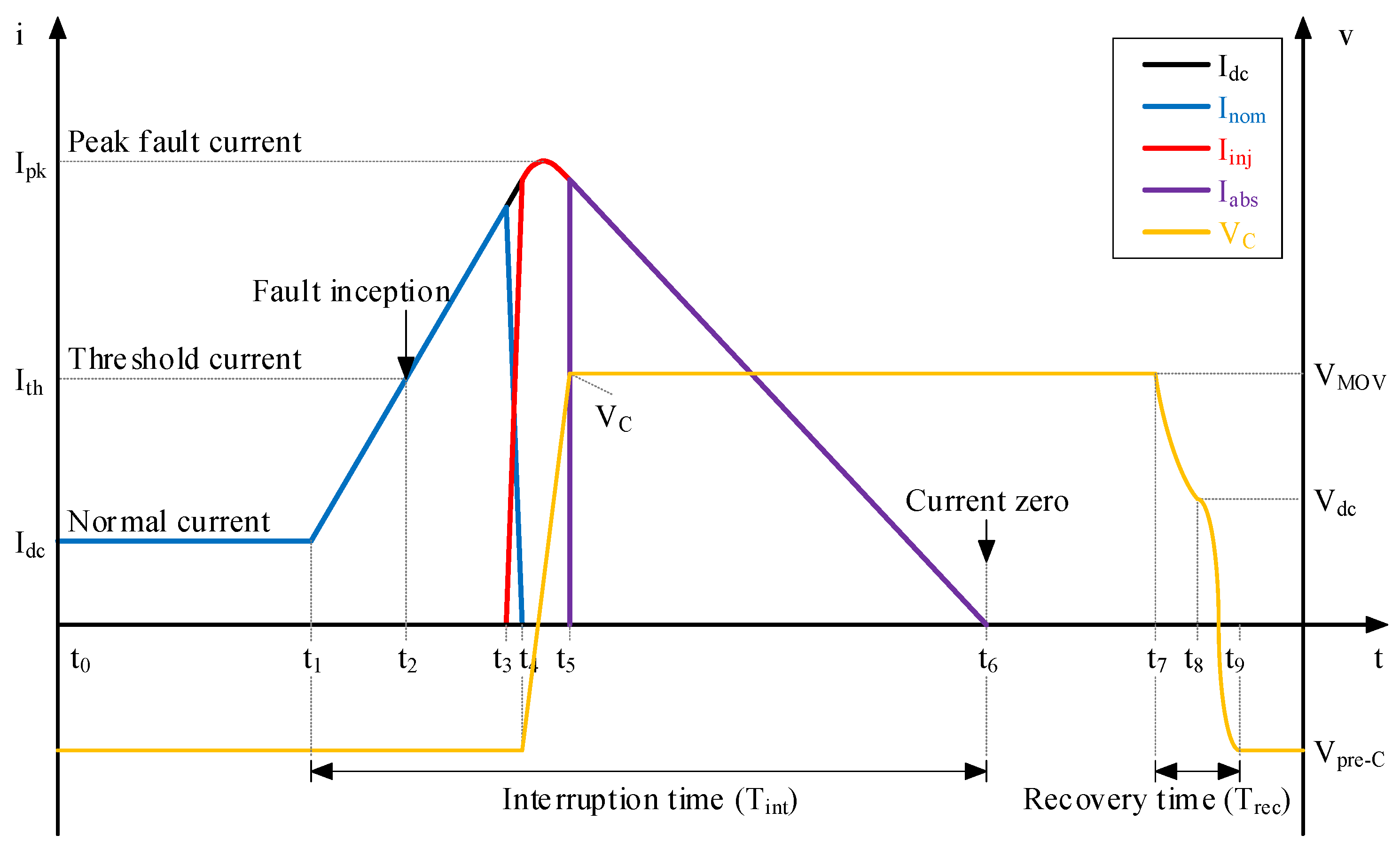 Algorithms 15 00298 g002