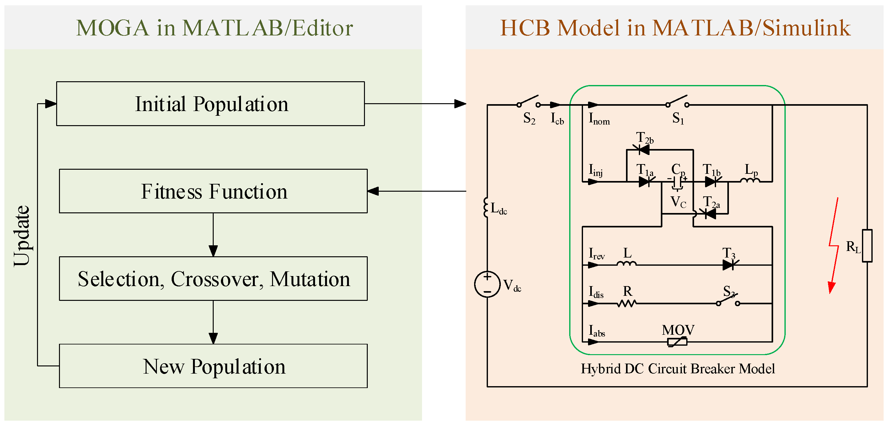 Algorithms 15 00298 g004