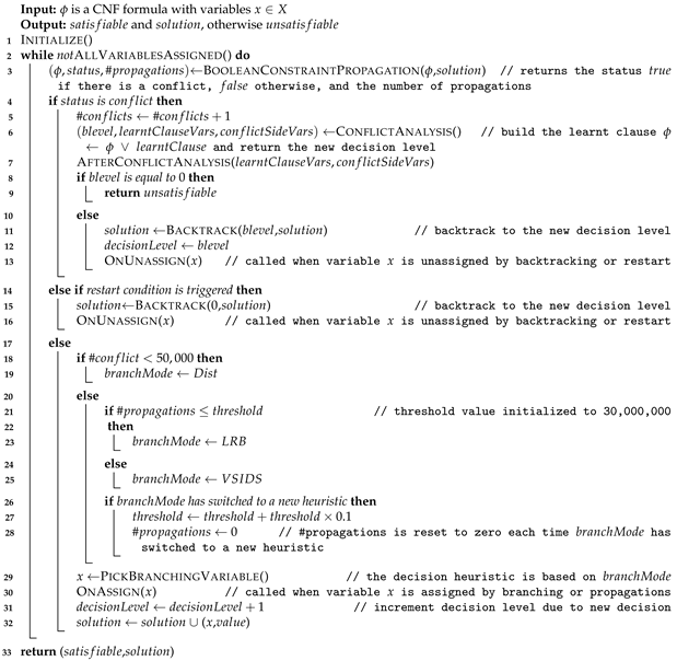 Algorithms 15 00302 i001