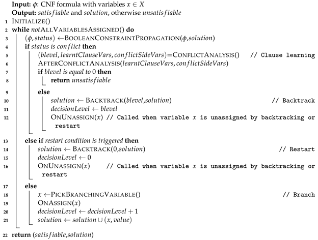 Algorithms 15 00302 i011