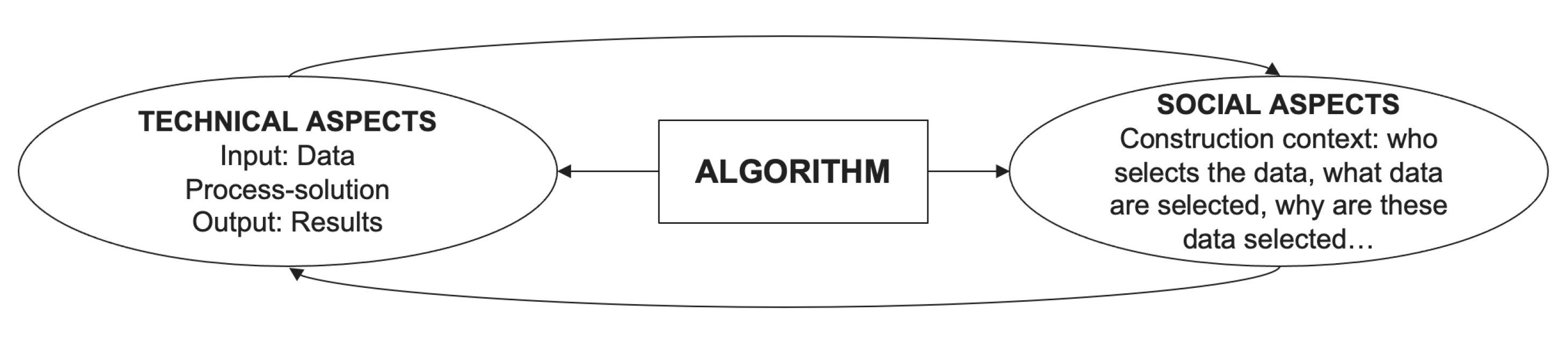 Algorithms 15 00303 g003