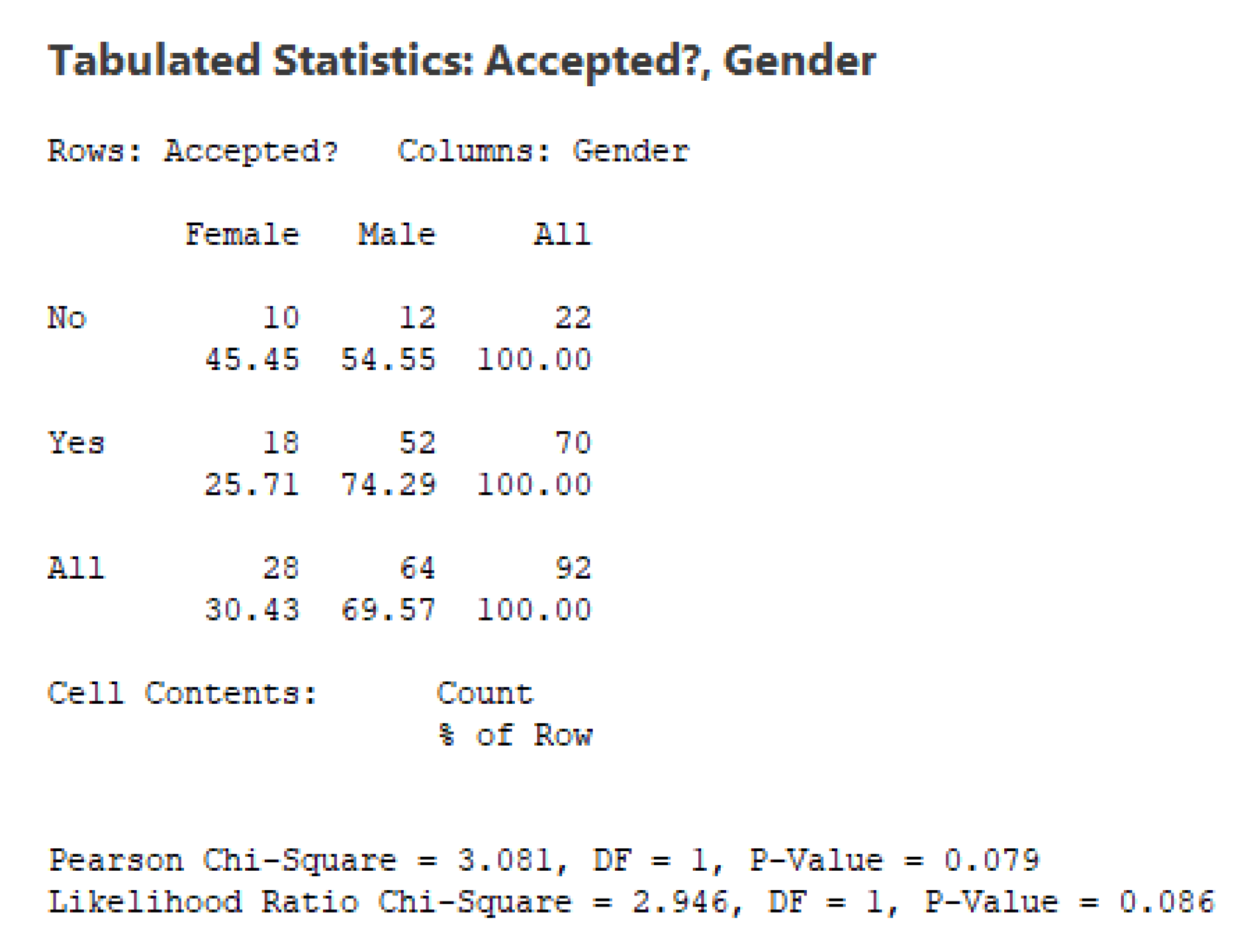 Algorithms 15 00303 g004