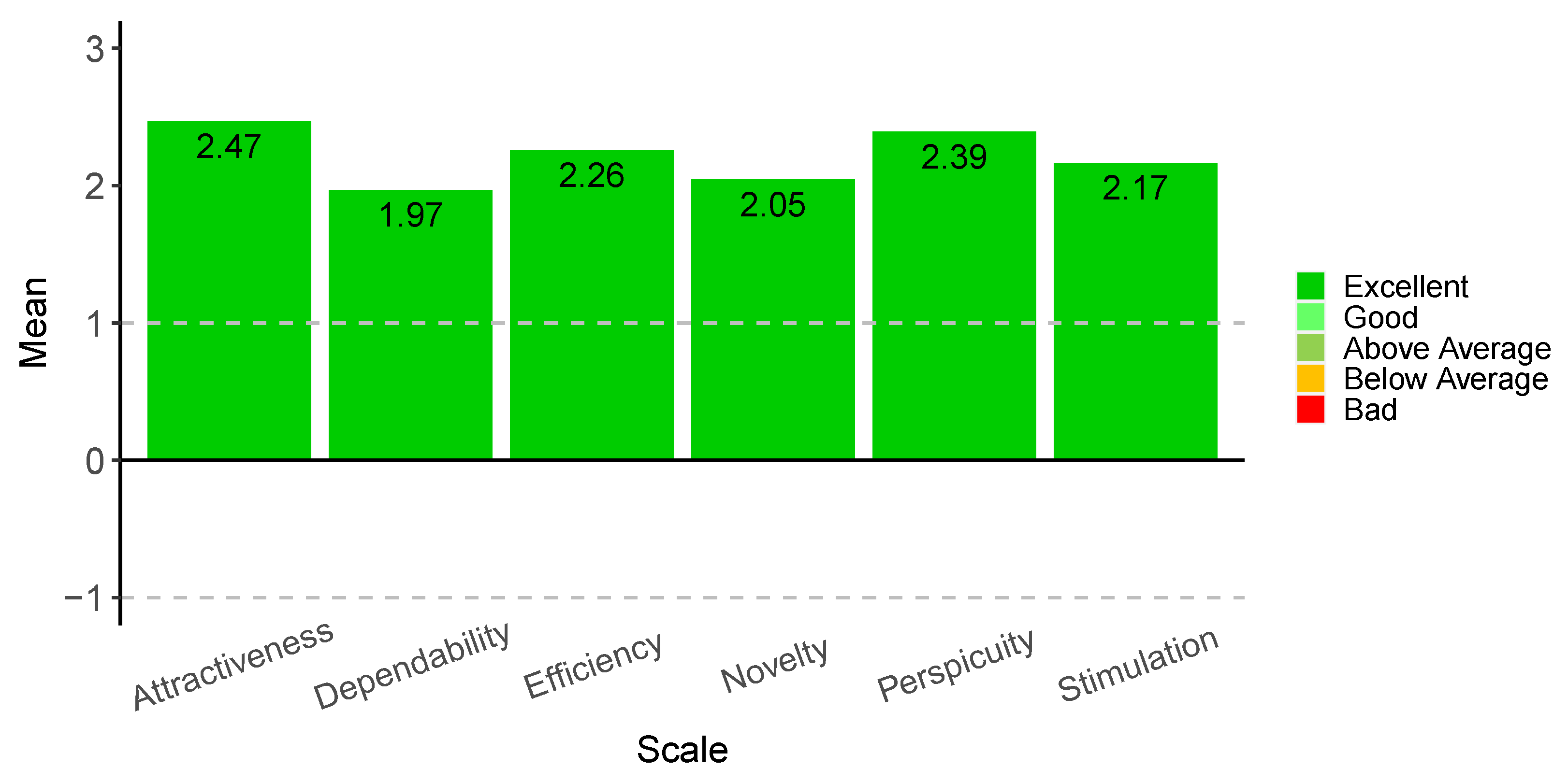 Algorithms 15 00305 g012
