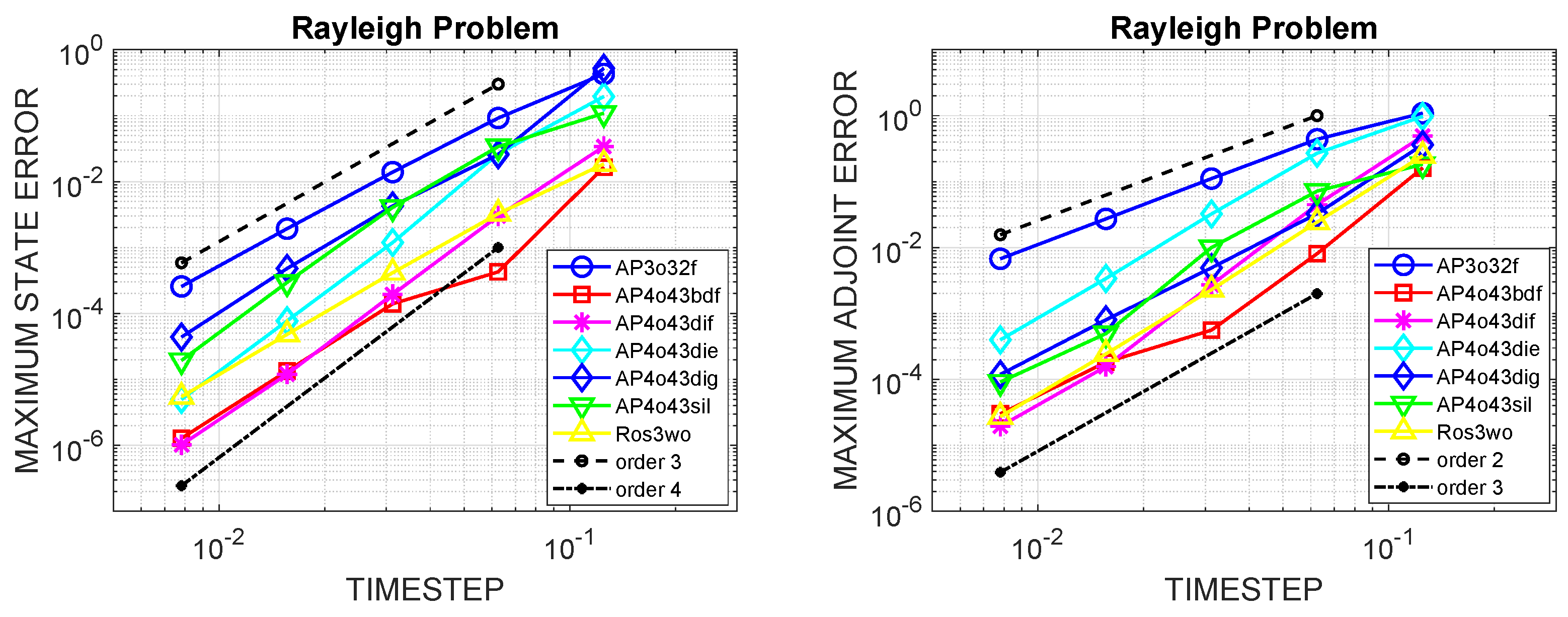 Algorithms 15 00310 g001