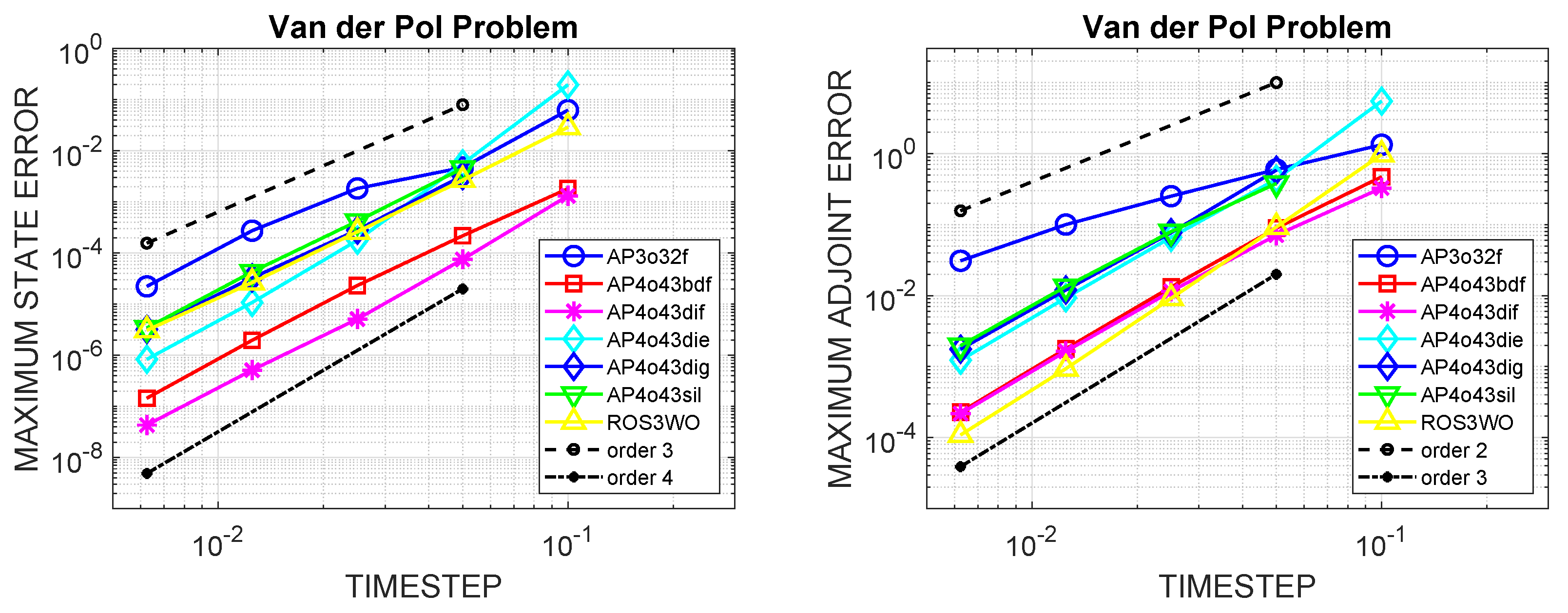 Algorithms 15 00310 g002