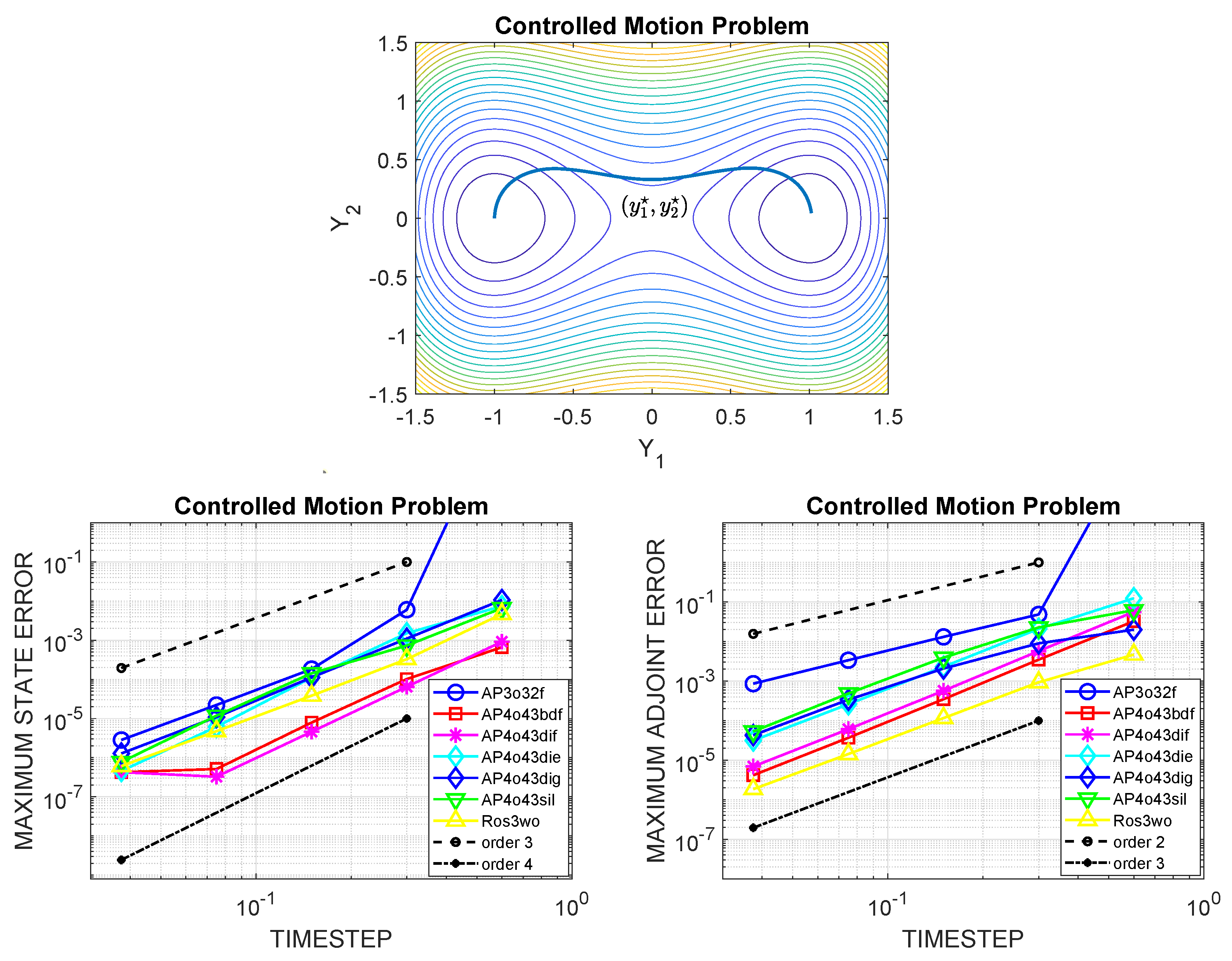 Algorithms 15 00310 g003