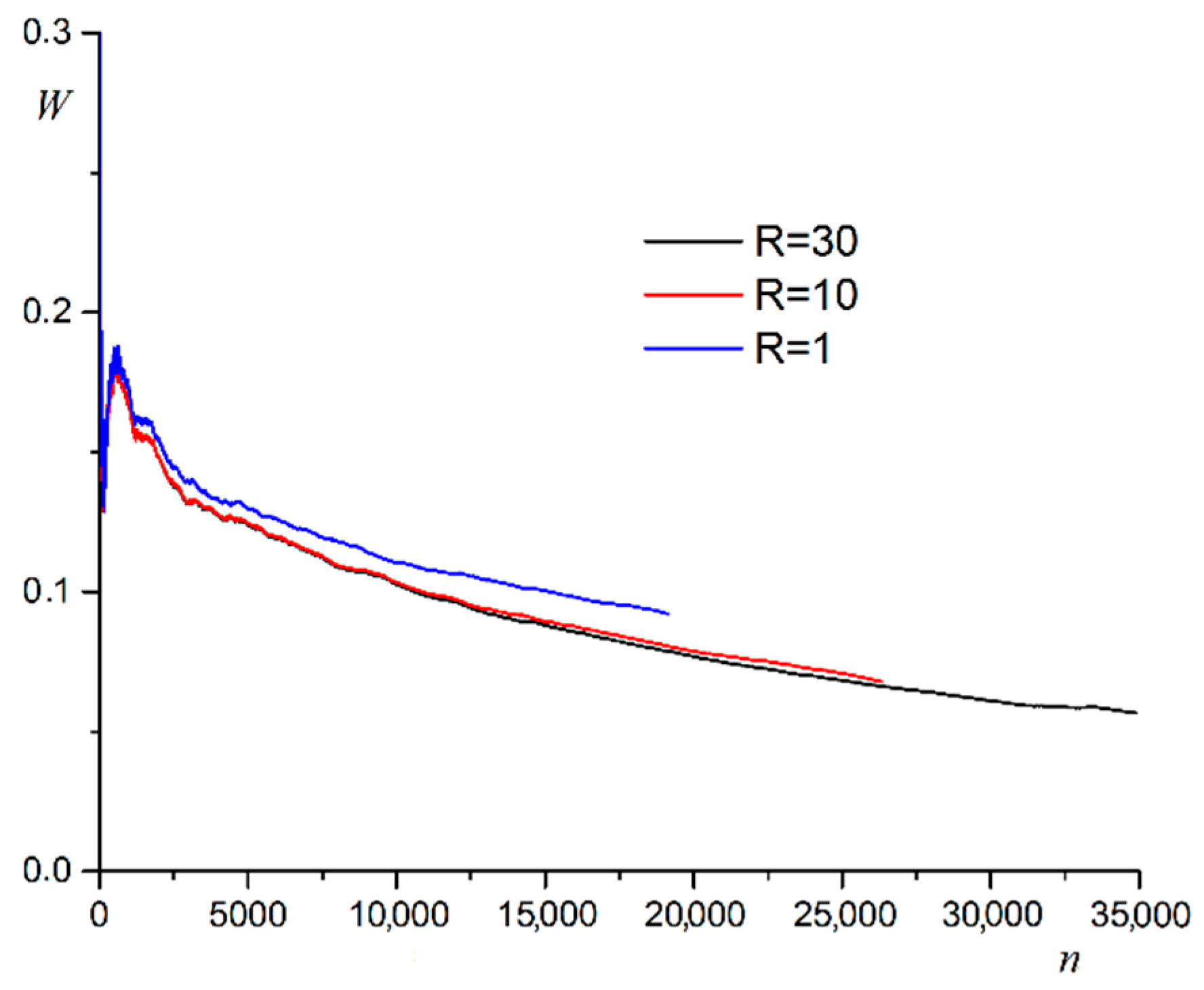 Algorithms 15 00312 g001
