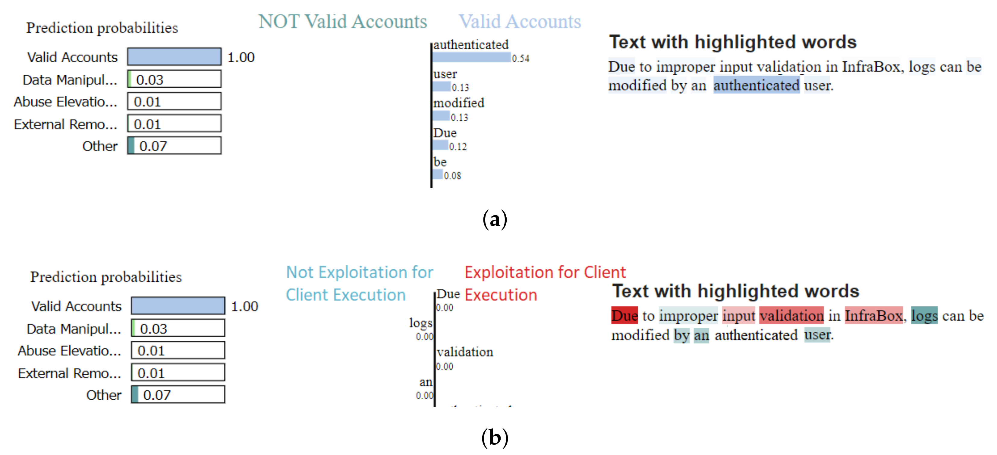 Algorithms 15 00314 g010