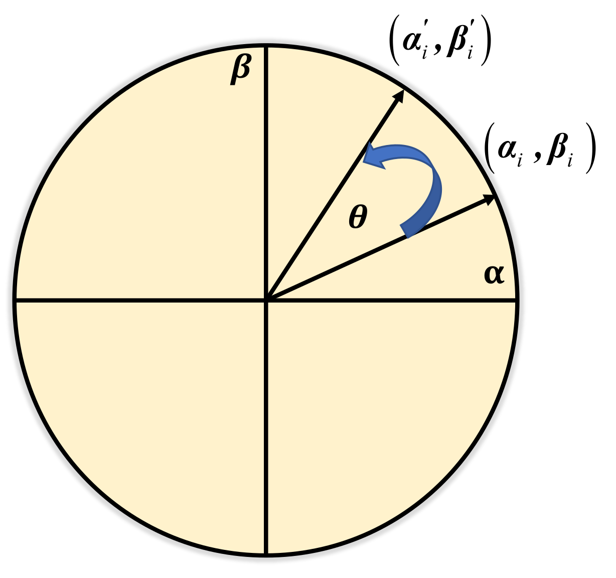 Algorithms 15 00317 g001