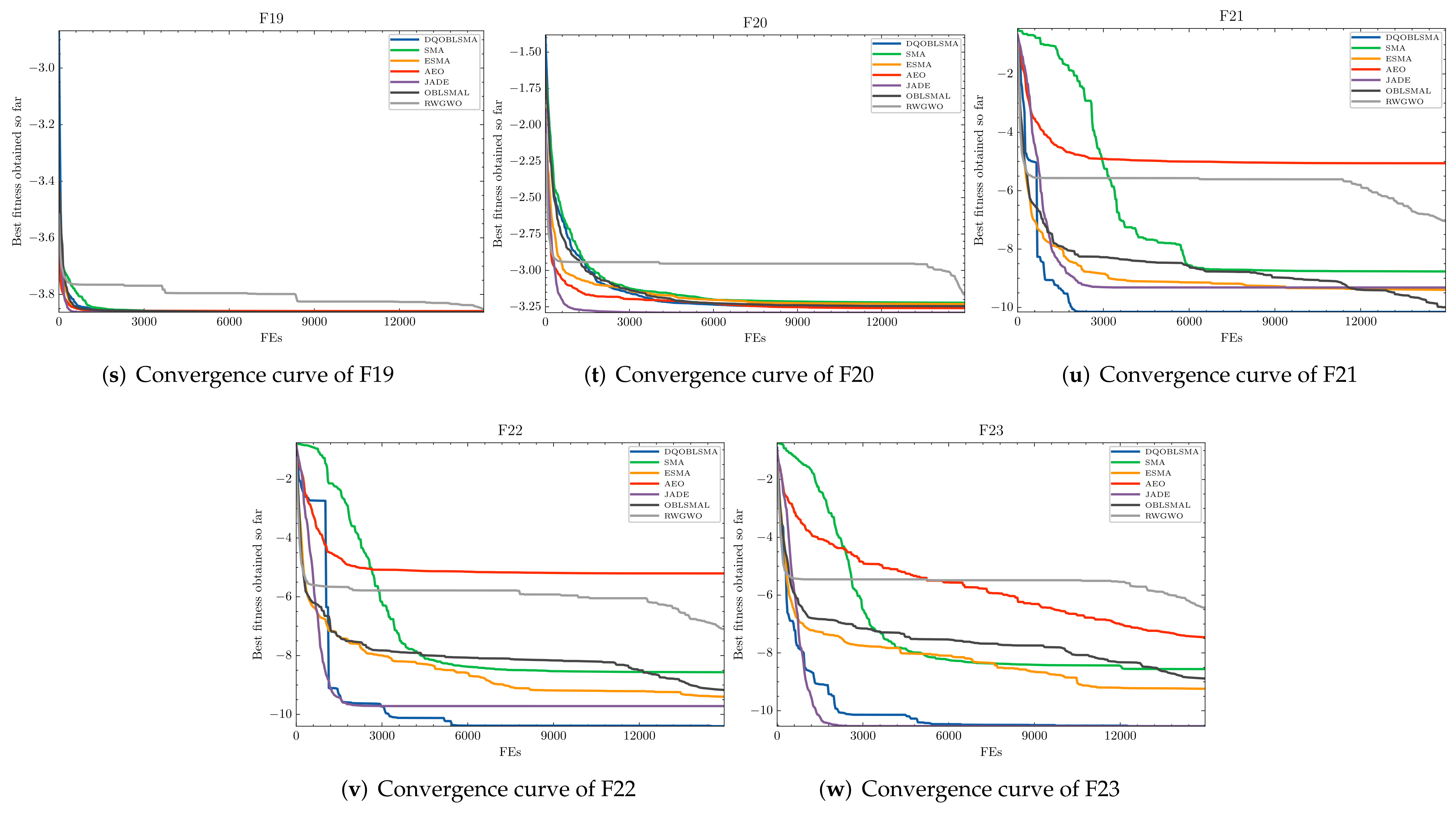 Algorithms 15 00317 g002c