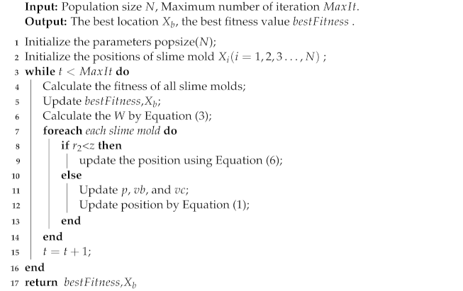 Algorithms 15 00317 i001