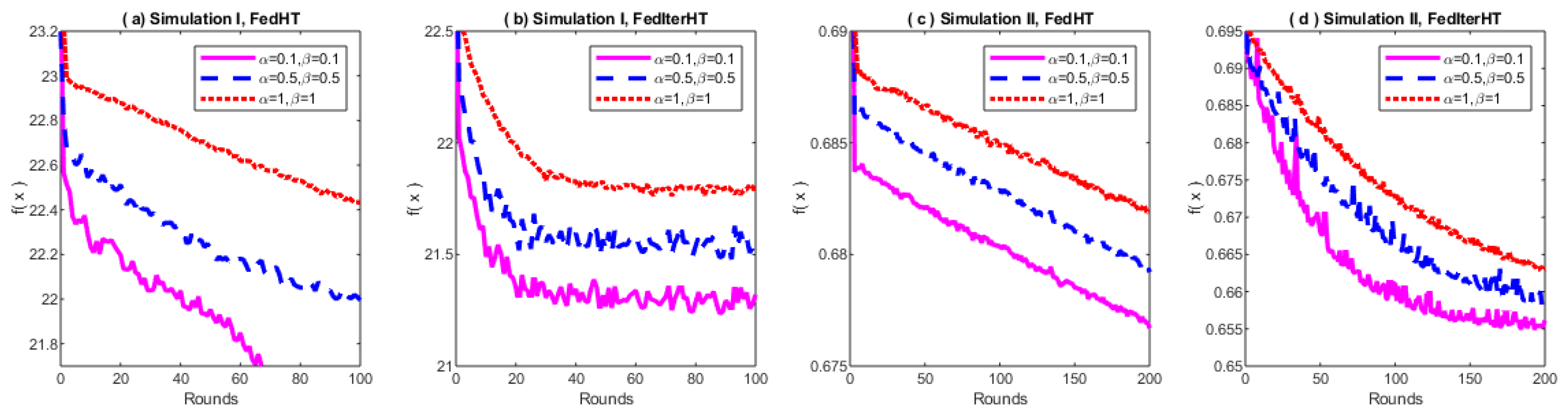Algorithms 15 00319 g002 Algorithms 15 00319 g002