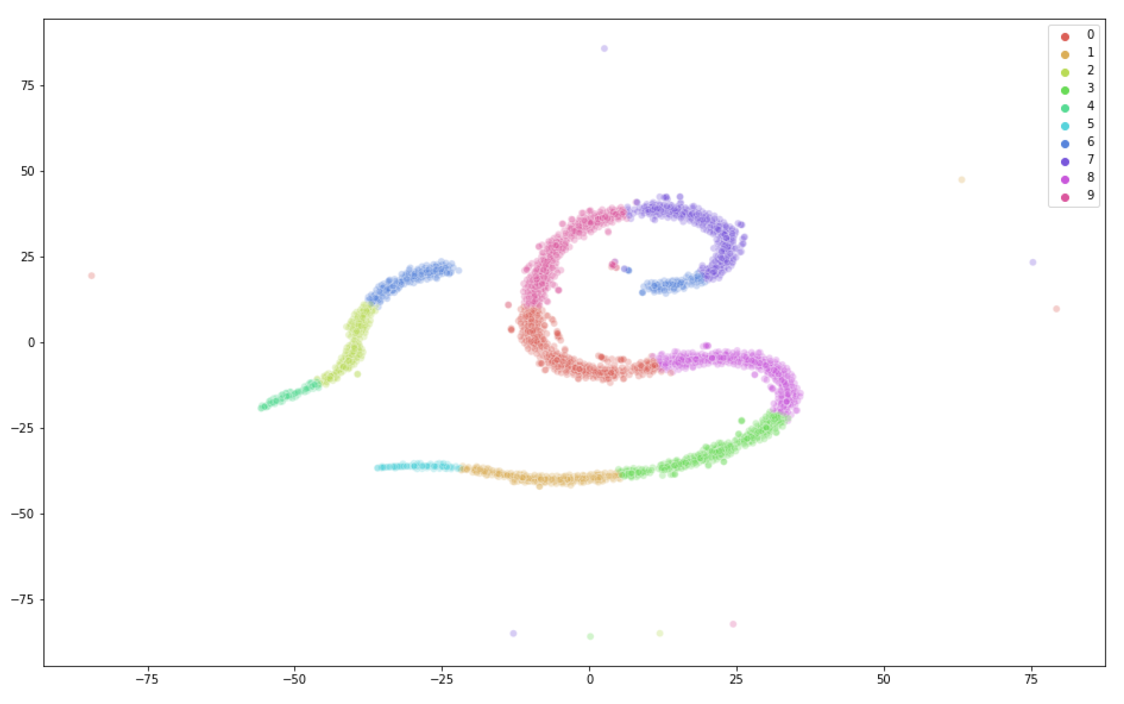 Algorithms 15 00319 g004 Algorithms 15 00319 g004