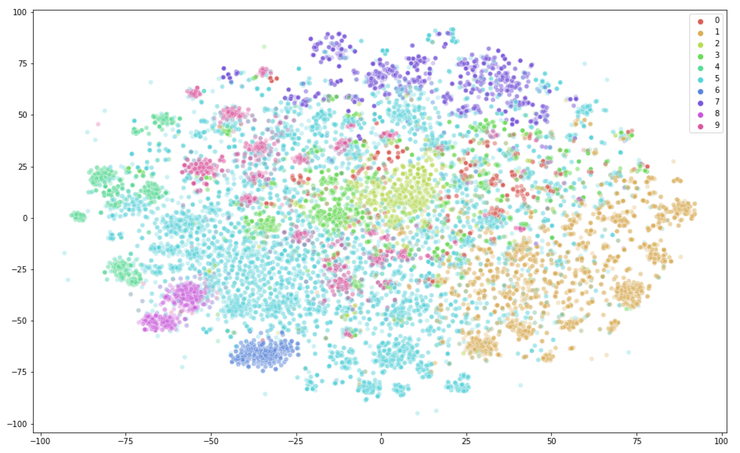 Algorithms 15 00319 g005 Algorithms 15 00319 g005
