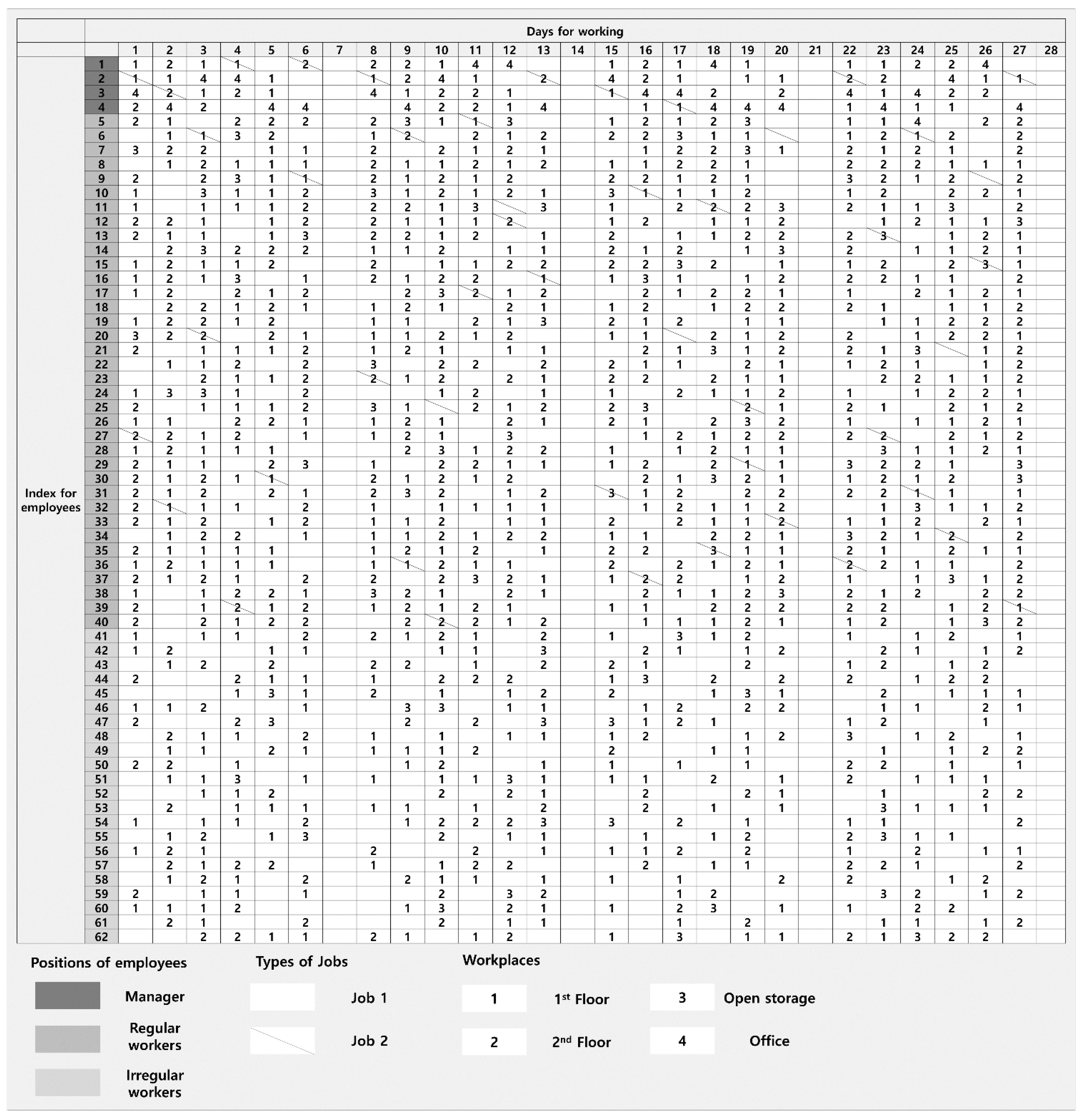 Algorithms 15 00321 g003