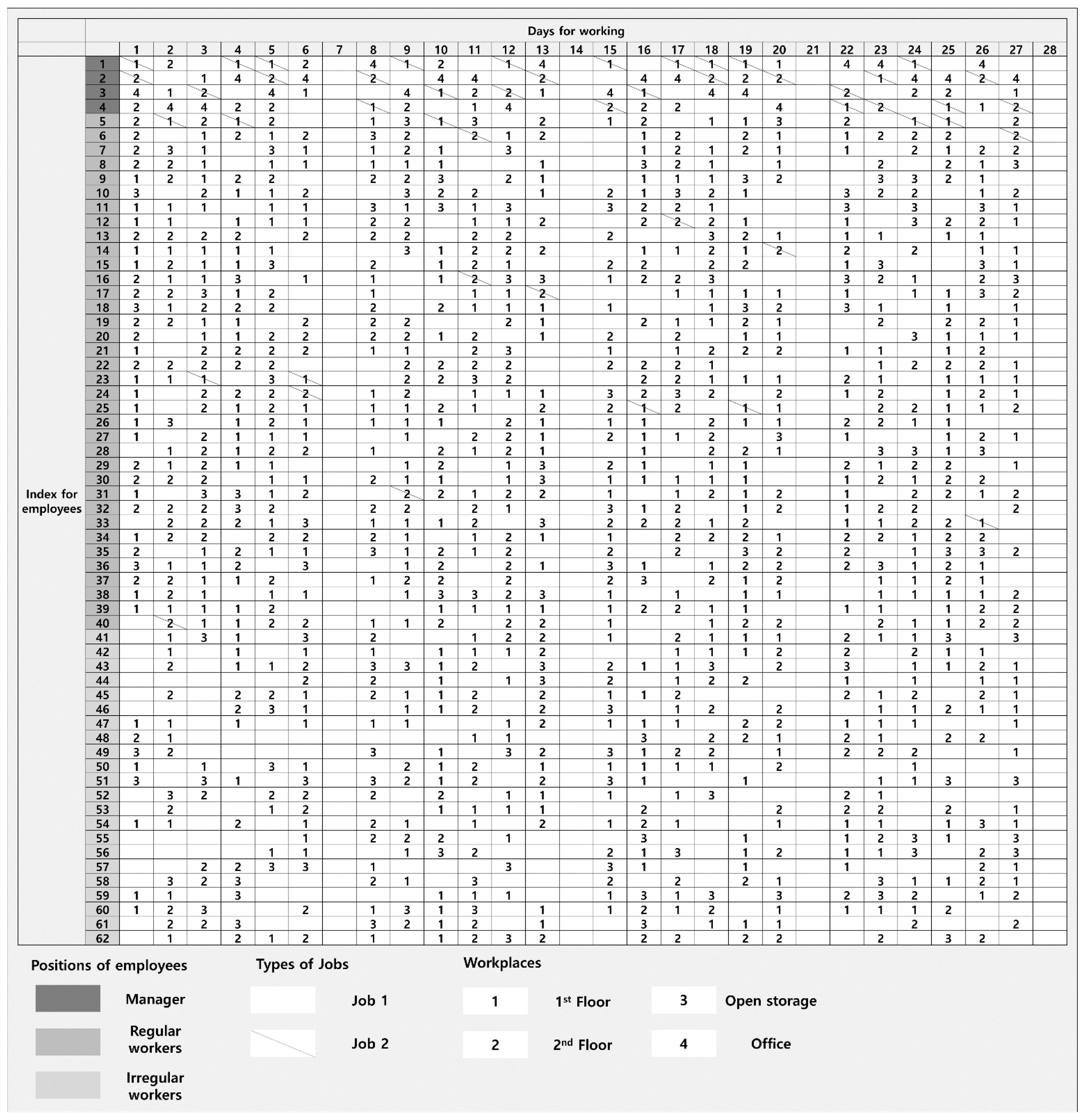 Algorithms 15 00321 g004