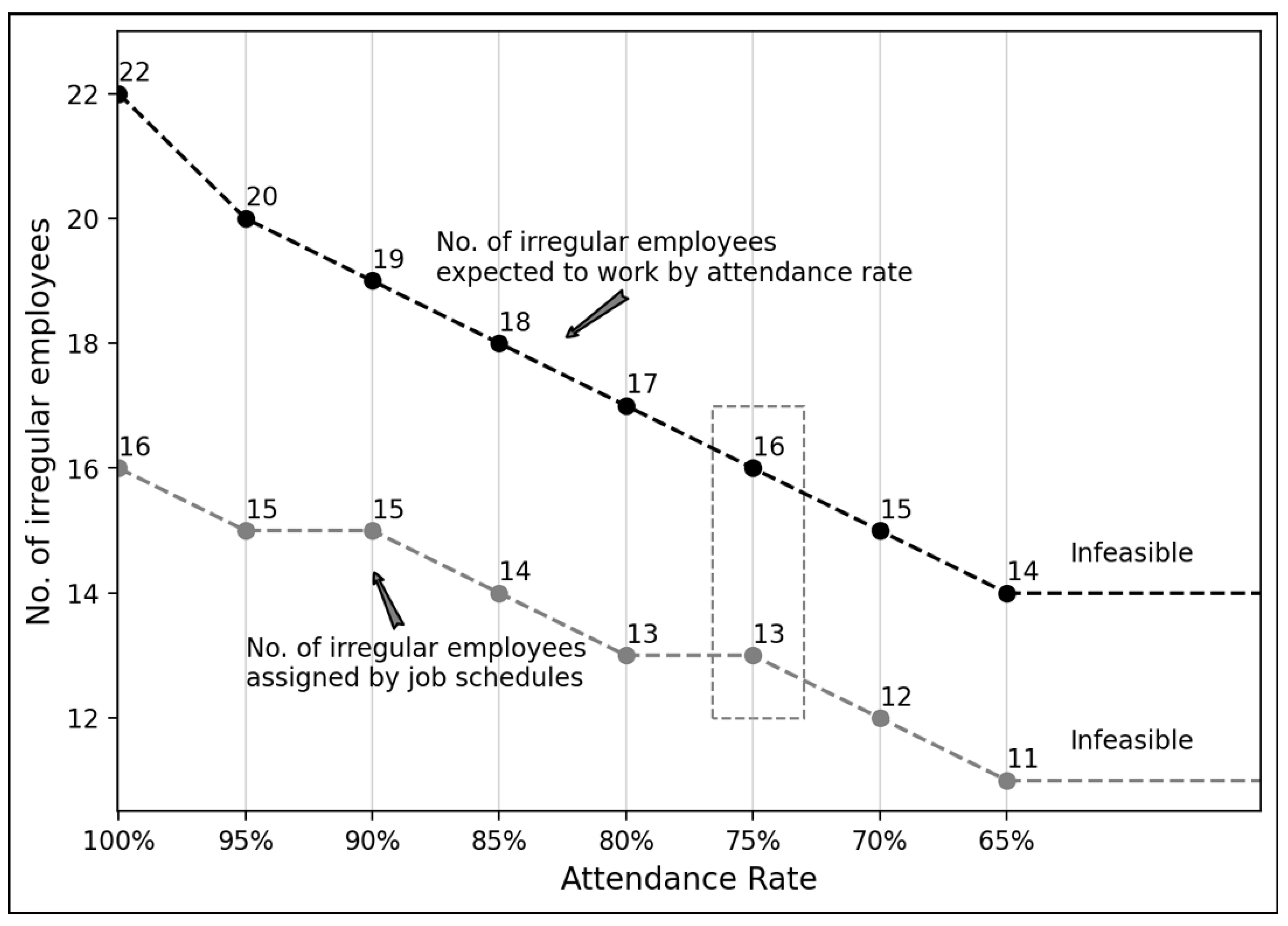 Algorithms 15 00321 g007