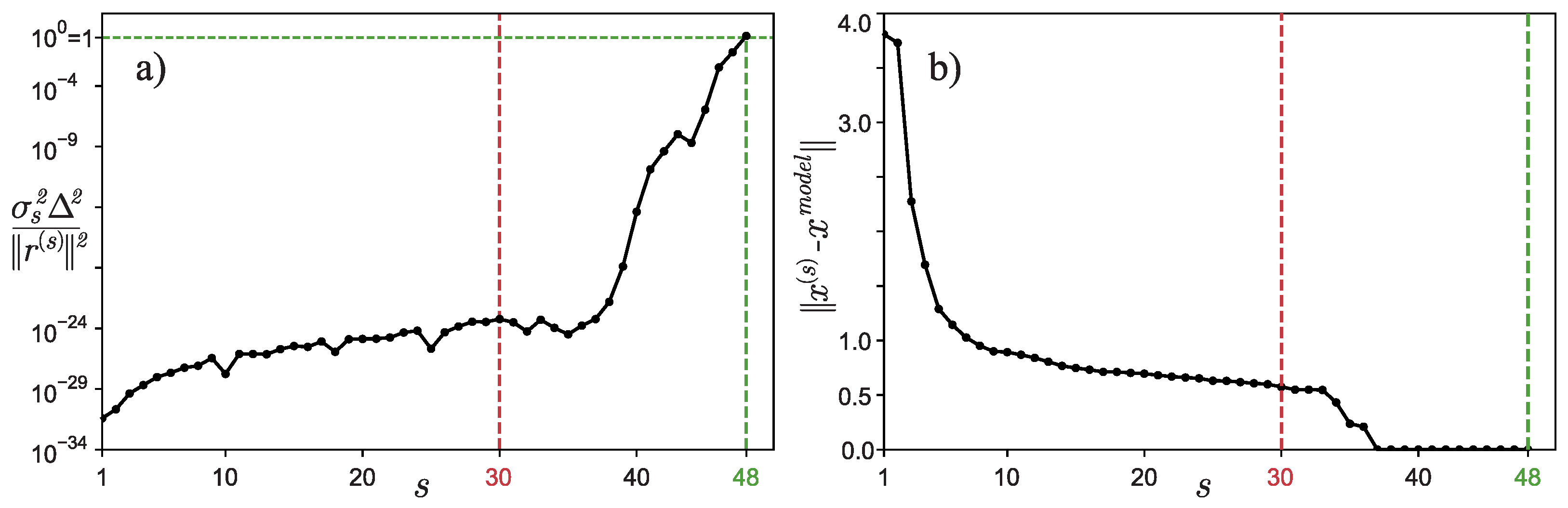 Algorithms 15 00324 g001