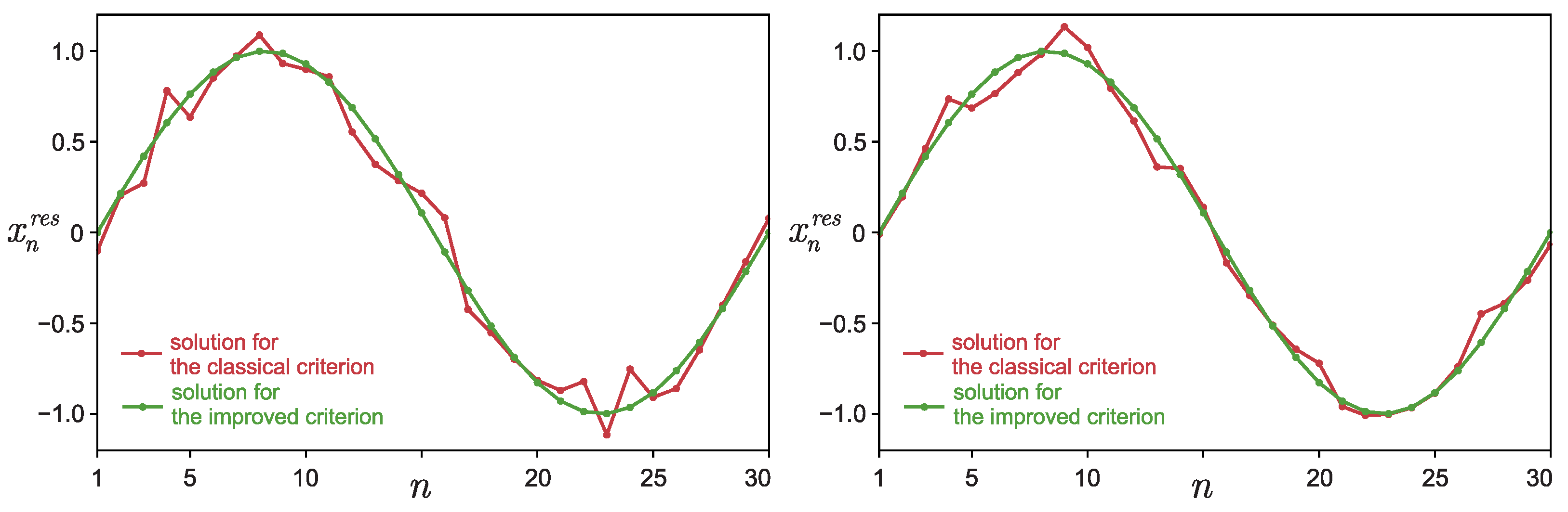 Algorithms 15 00324 g002
