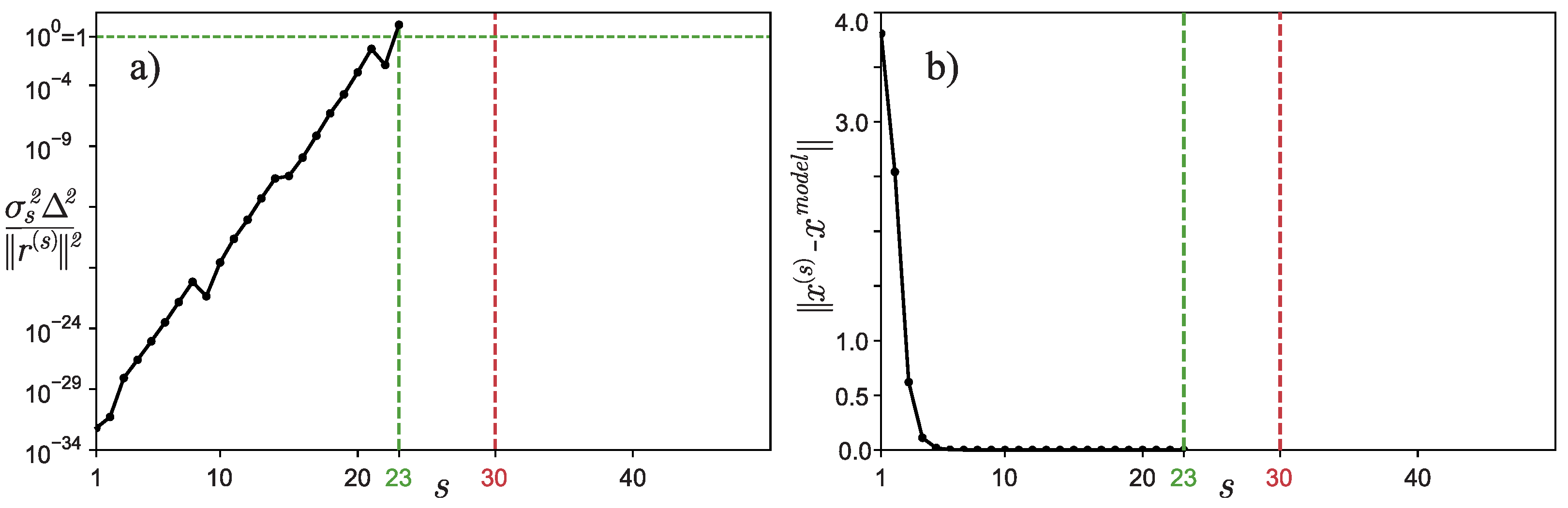 Algorithms 15 00324 g003