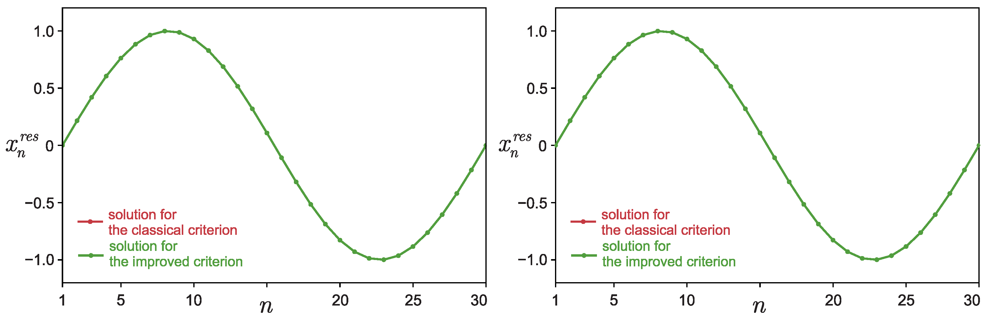 Algorithms 15 00324 g004