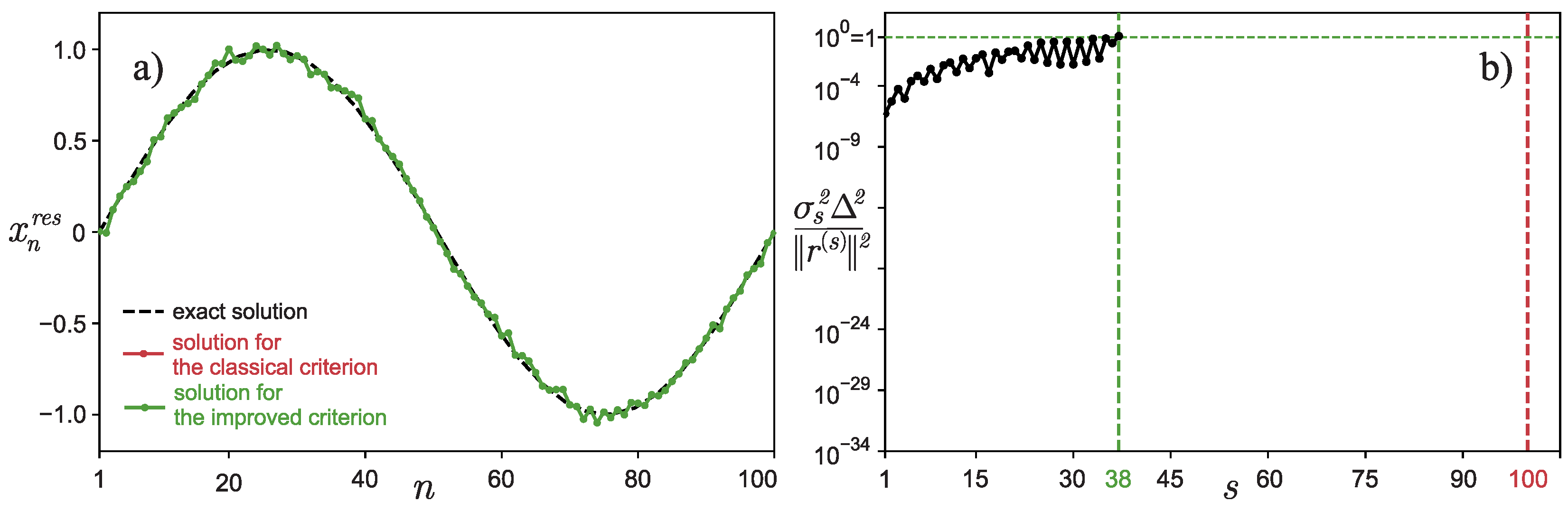 Algorithms 15 00324 g006