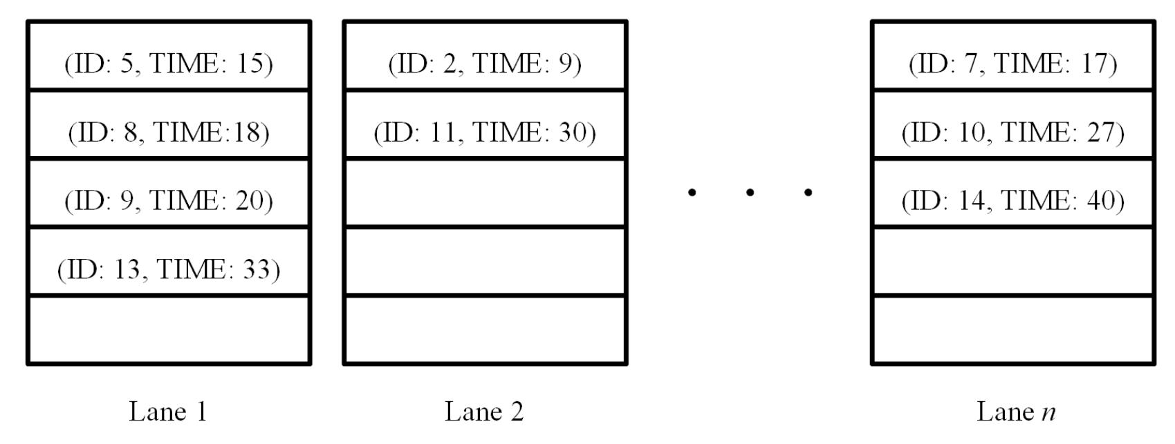Algorithms 15 00326 g003