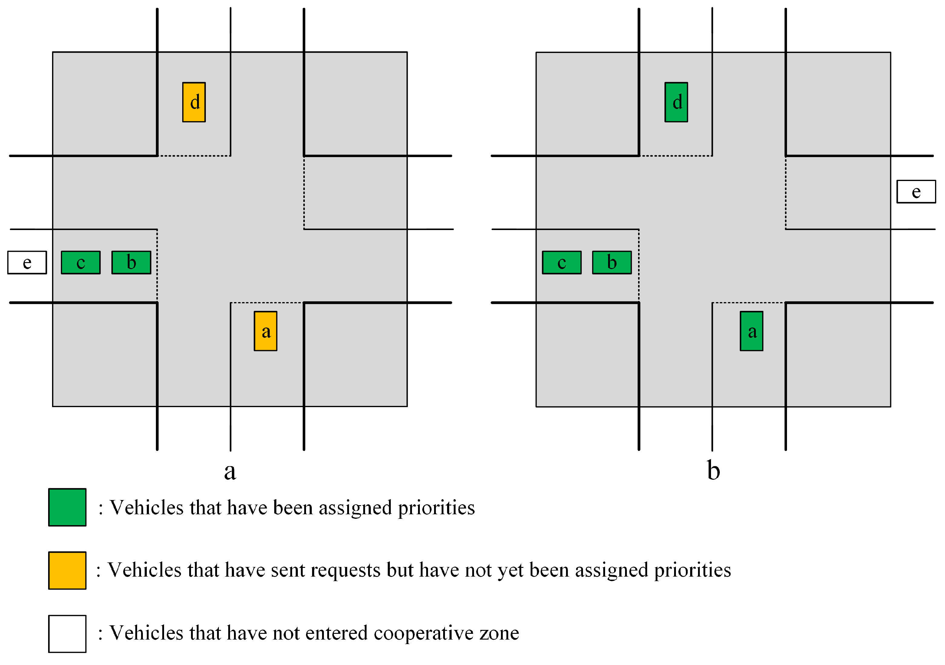 Algorithms 15 00326 g005