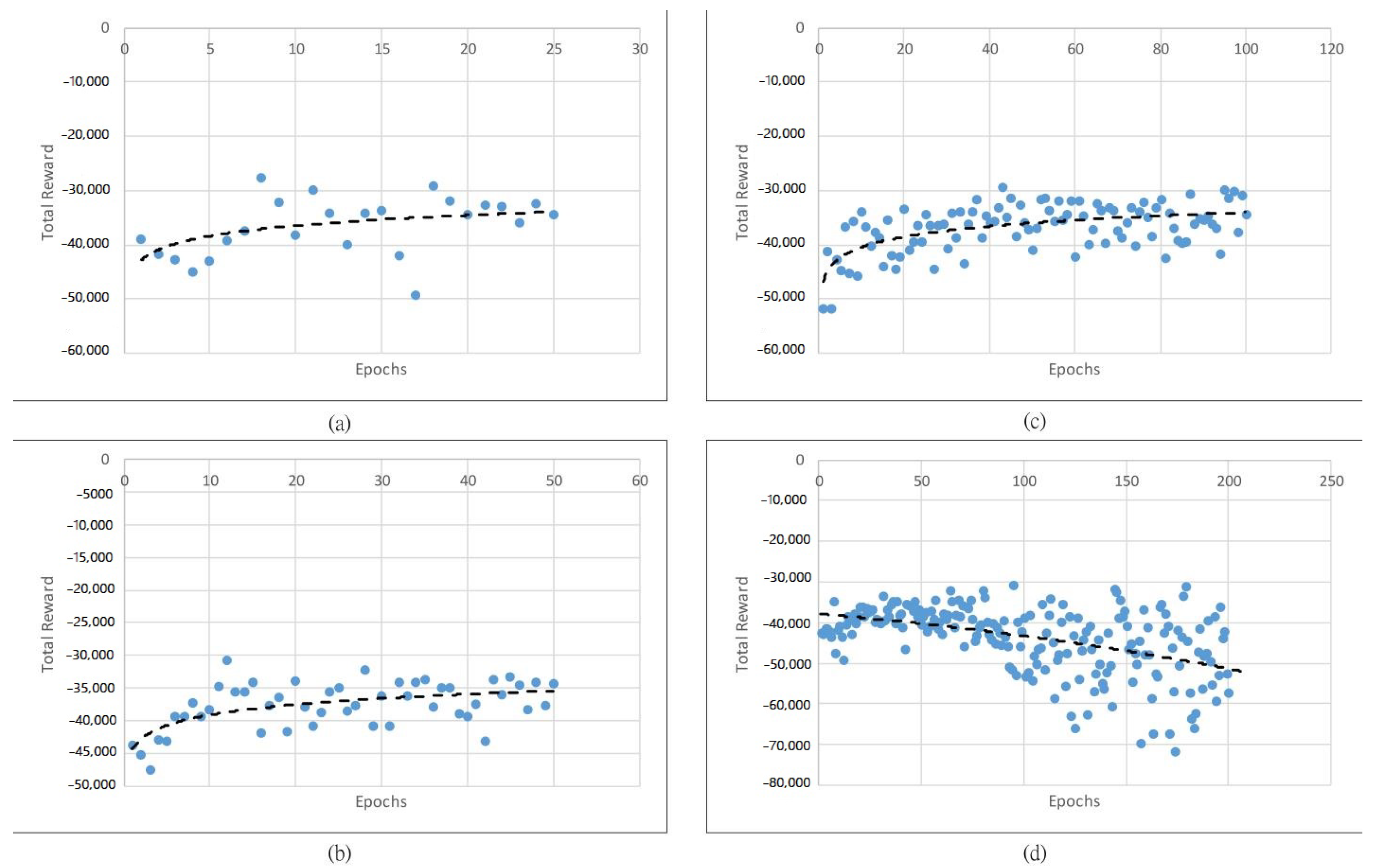 Algorithms 15 00326 g008