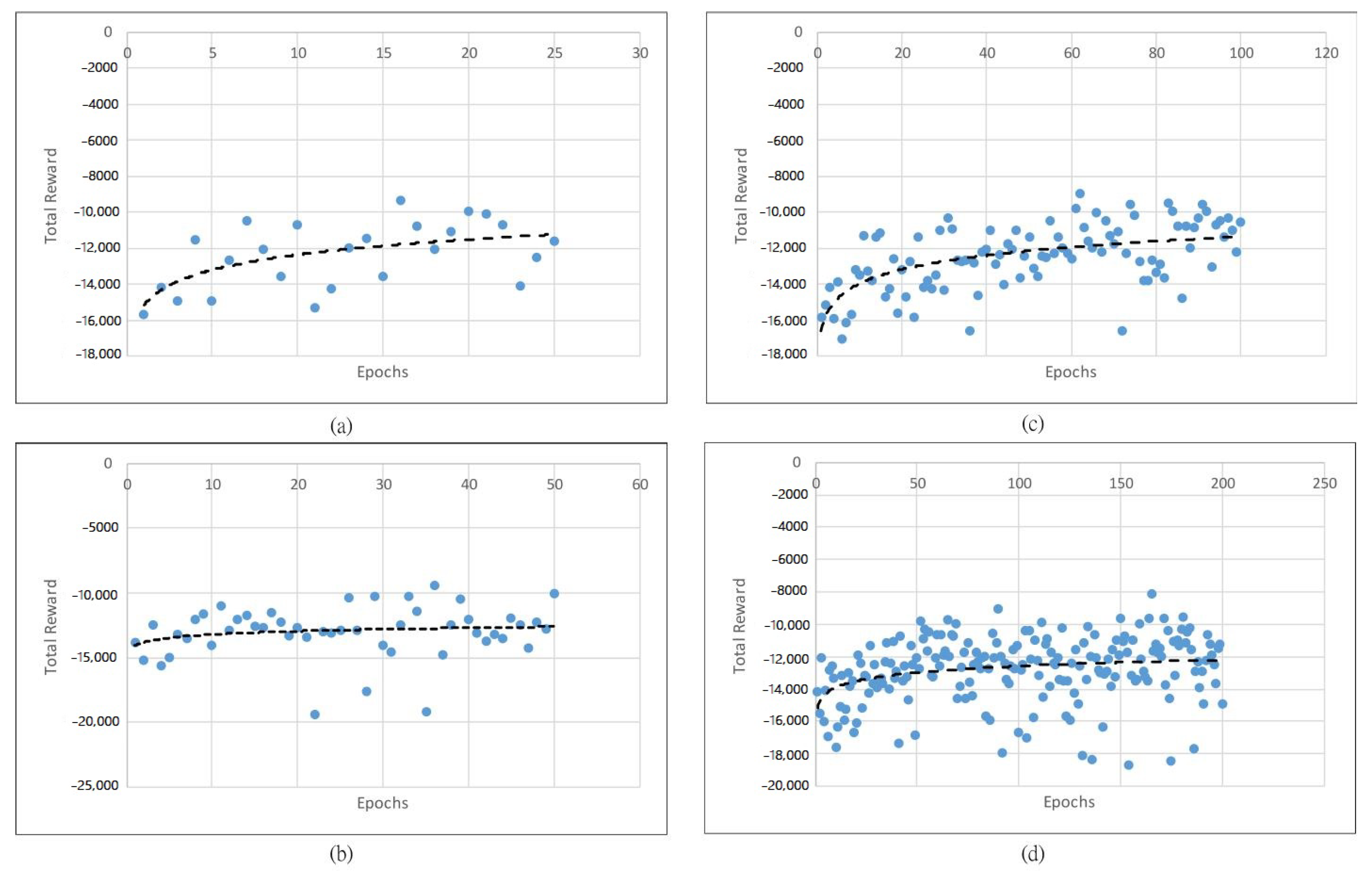Algorithms 15 00326 g009