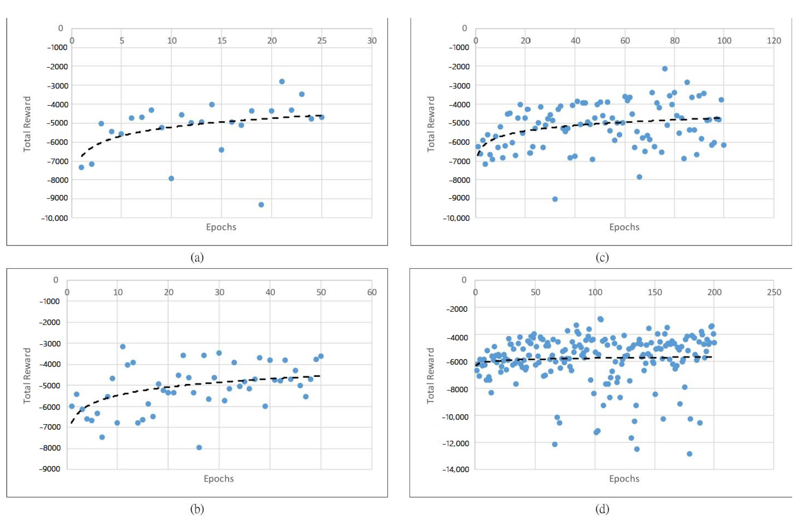 Algorithms 15 00326 g010