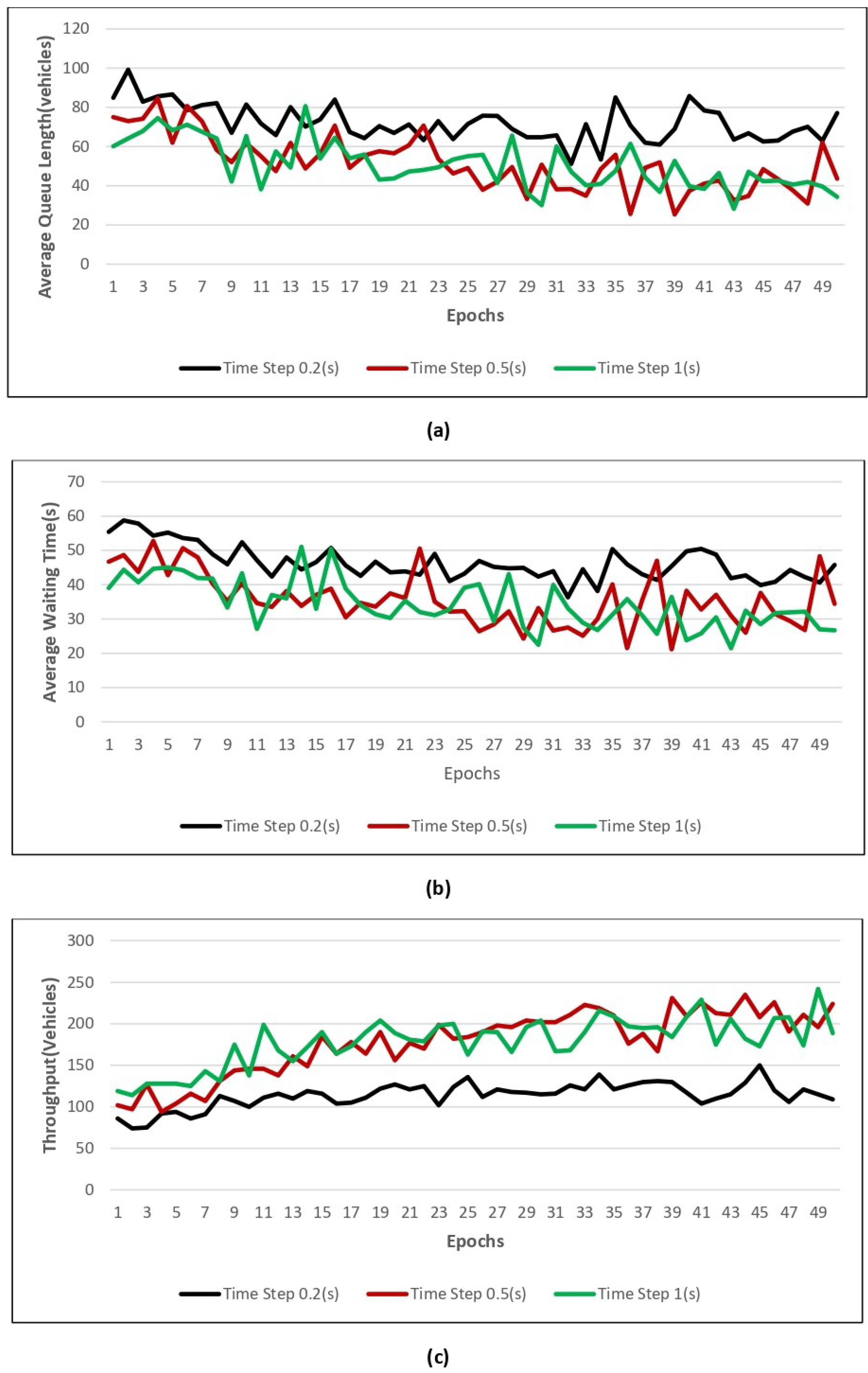 Algorithms 15 00326 g012