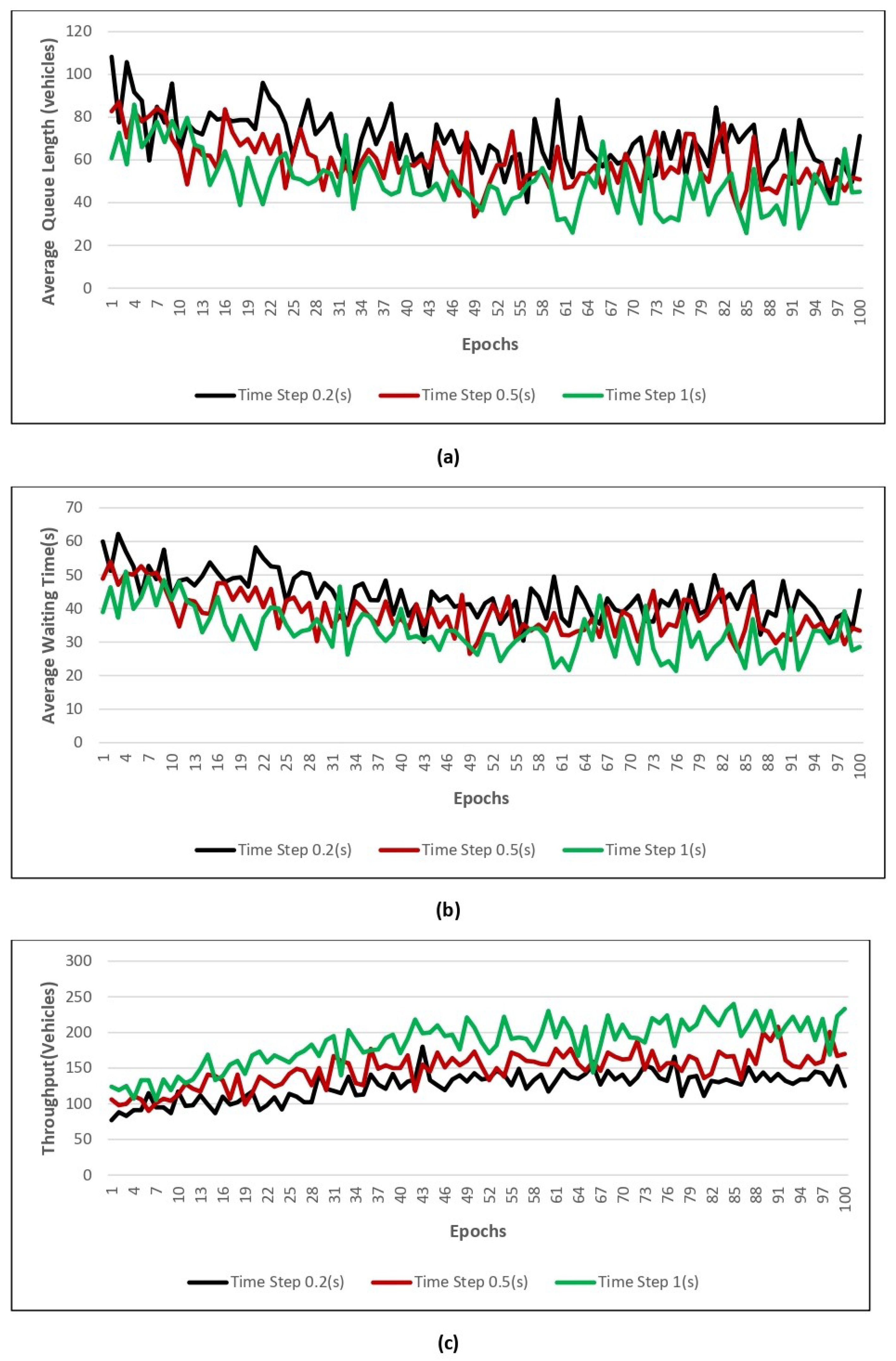 Algorithms 15 00326 g013