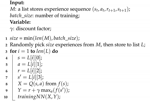 Algorithms 15 00326 i002