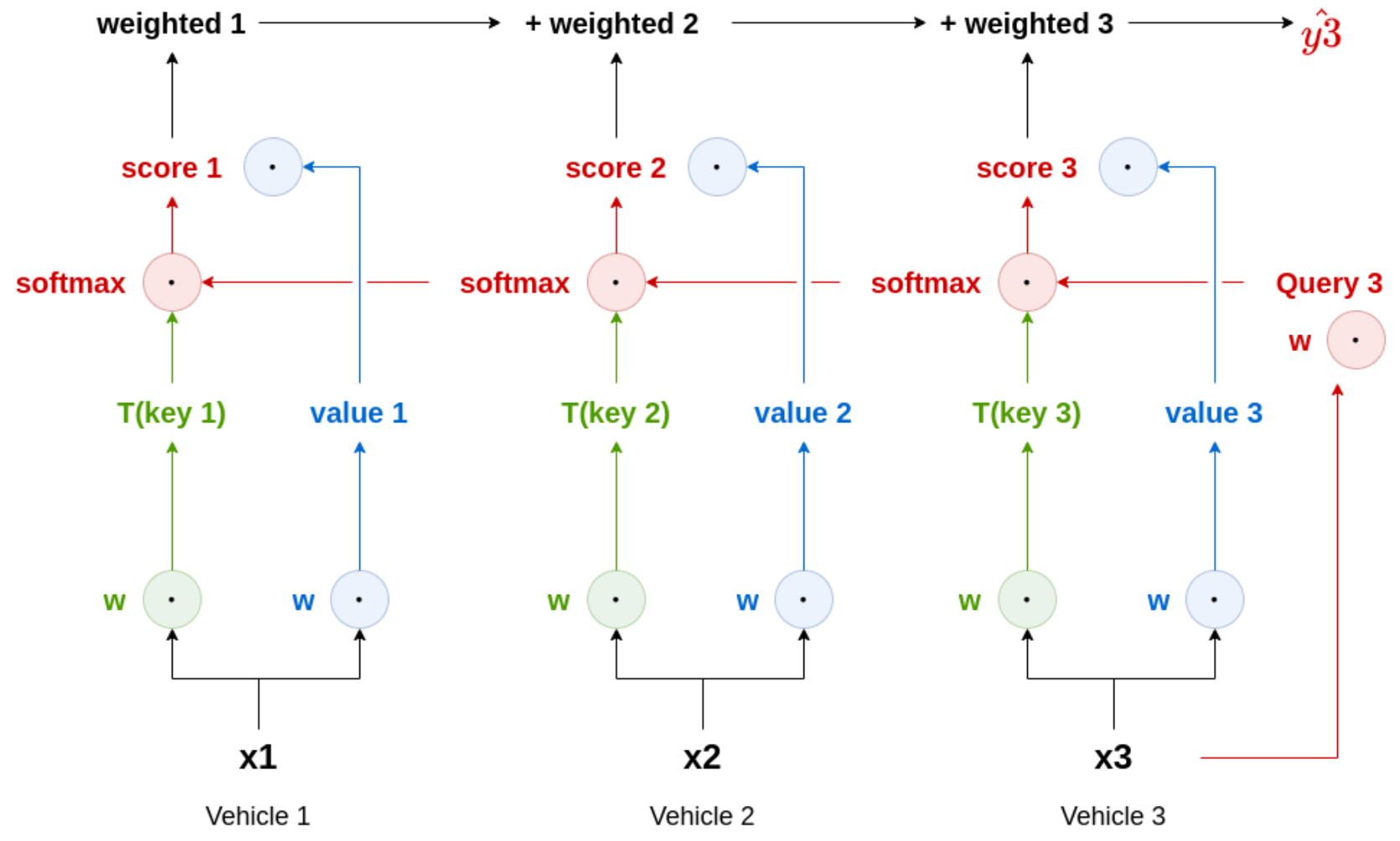 Algorithms 15 00328 g006