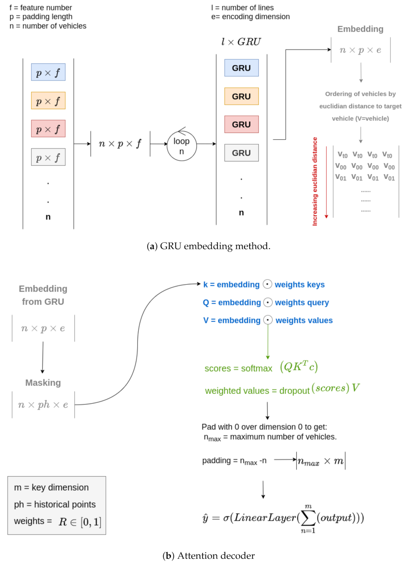 Algorithms 15 00328 g007