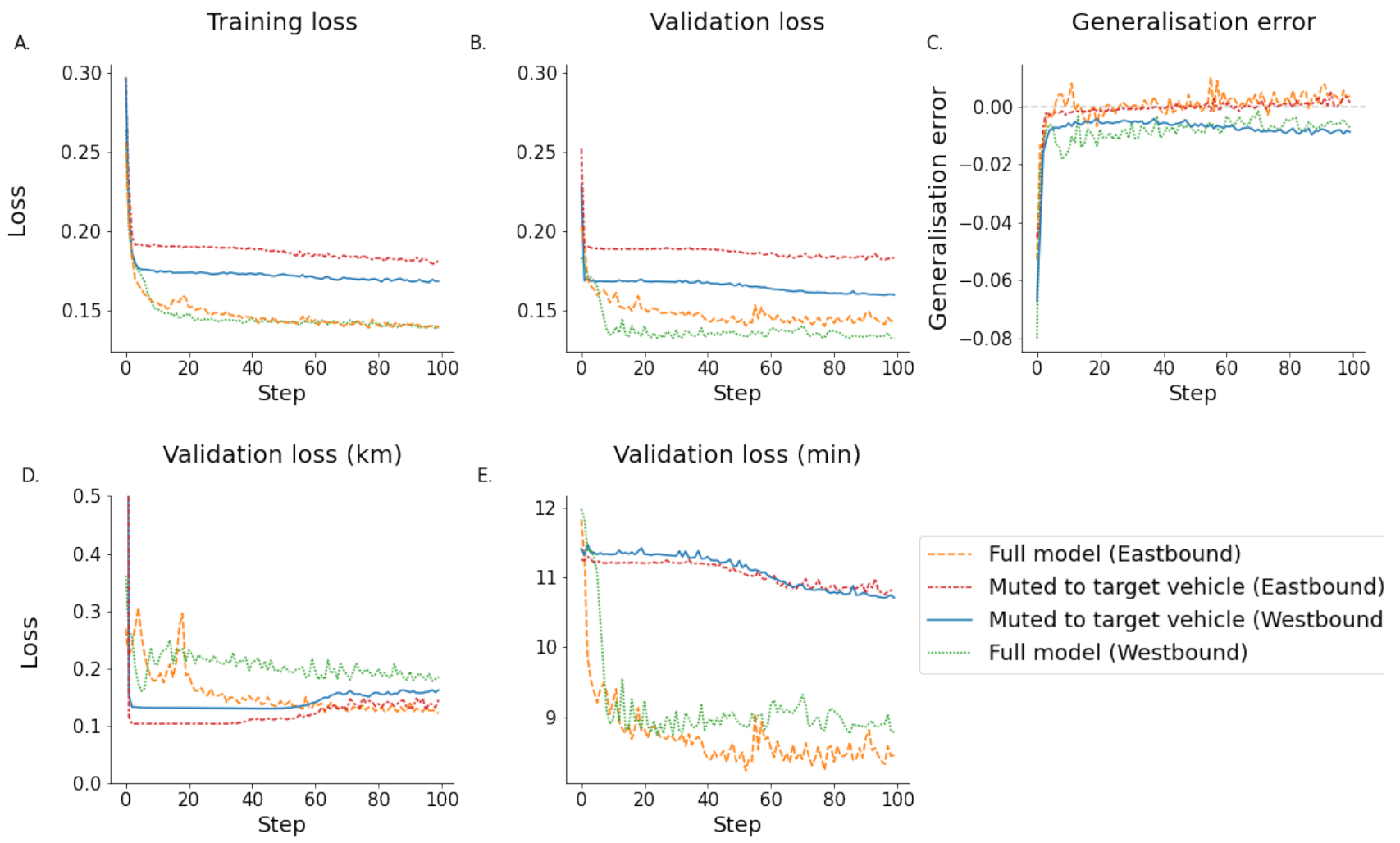 Algorithms 15 00328 g008