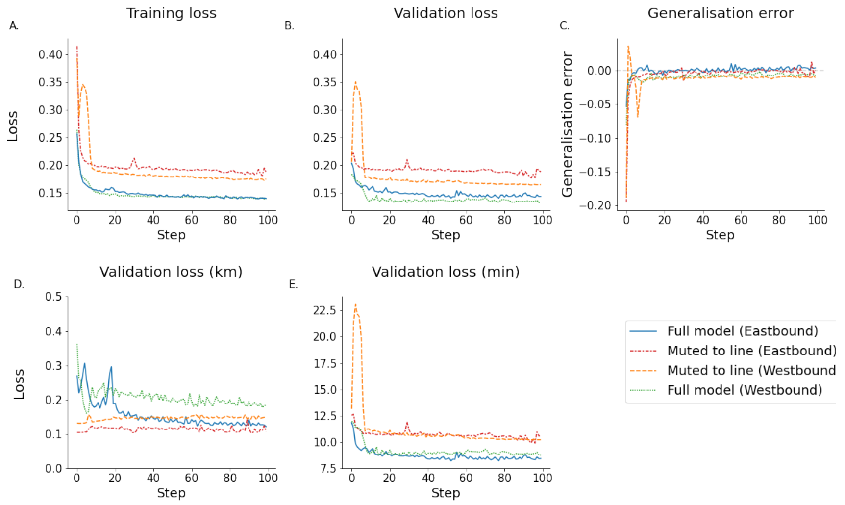 Algorithms 15 00328 g010