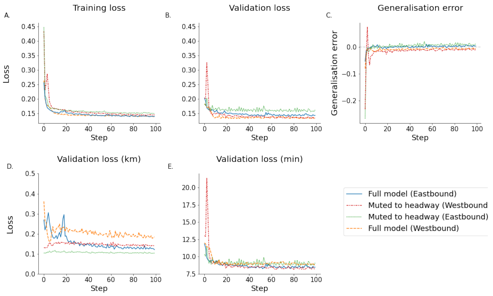 Algorithms 15 00328 g011