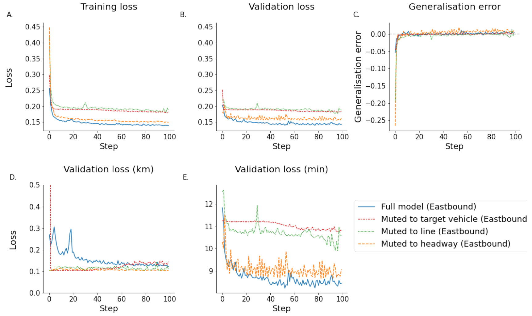 Algorithms 15 00328 g012