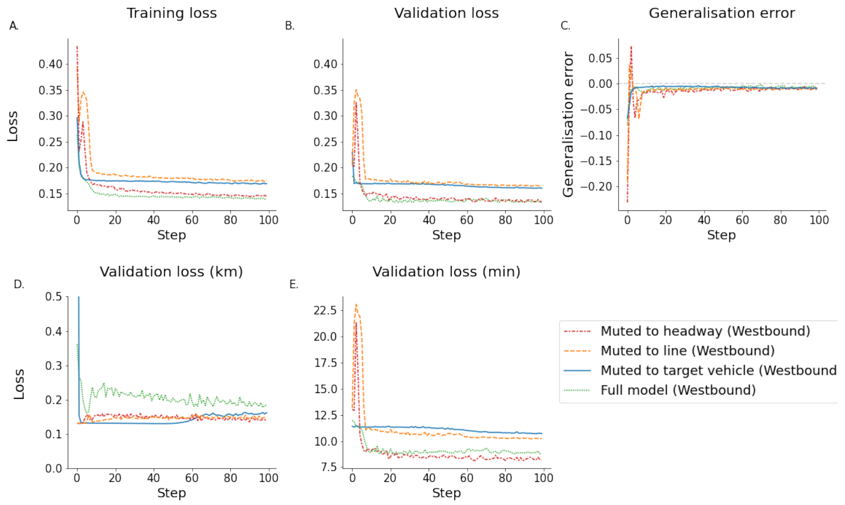 Algorithms 15 00328 g013