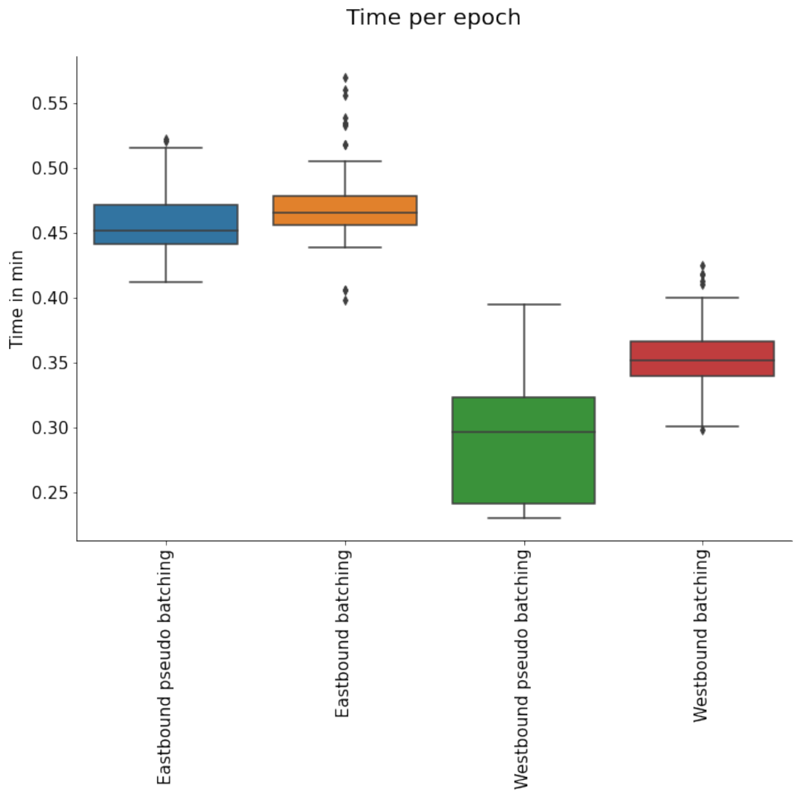 Algorithms 15 00328 g014
