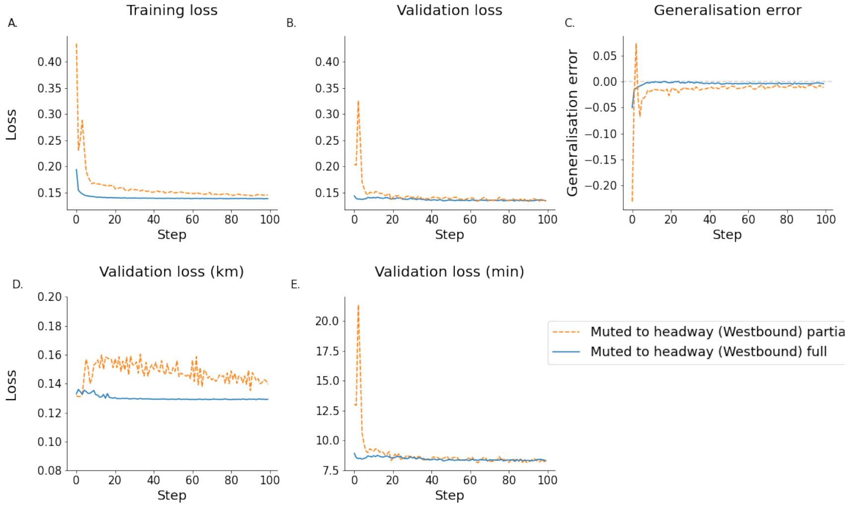 Algorithms 15 00328 g015
