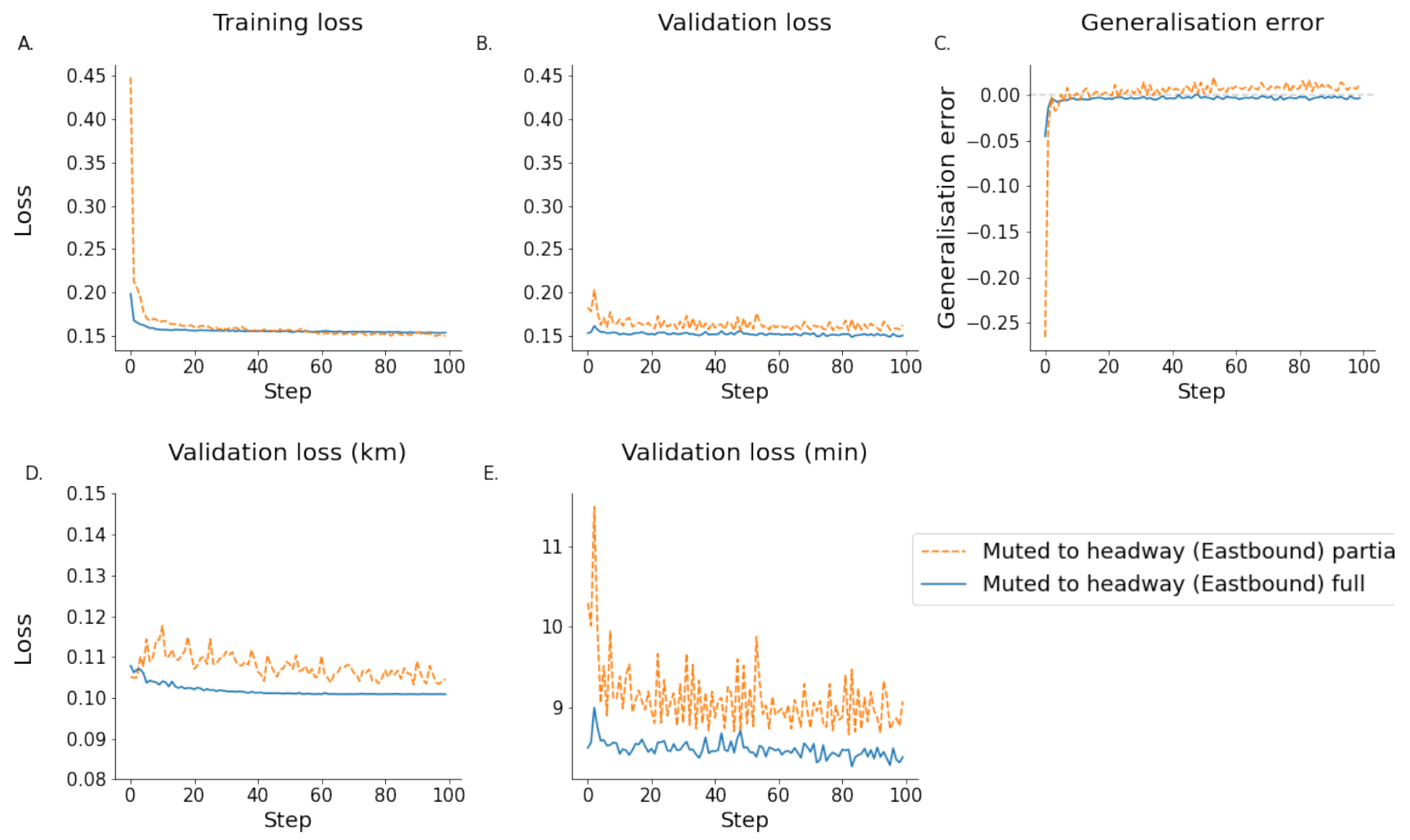 Algorithms 15 00328 g016