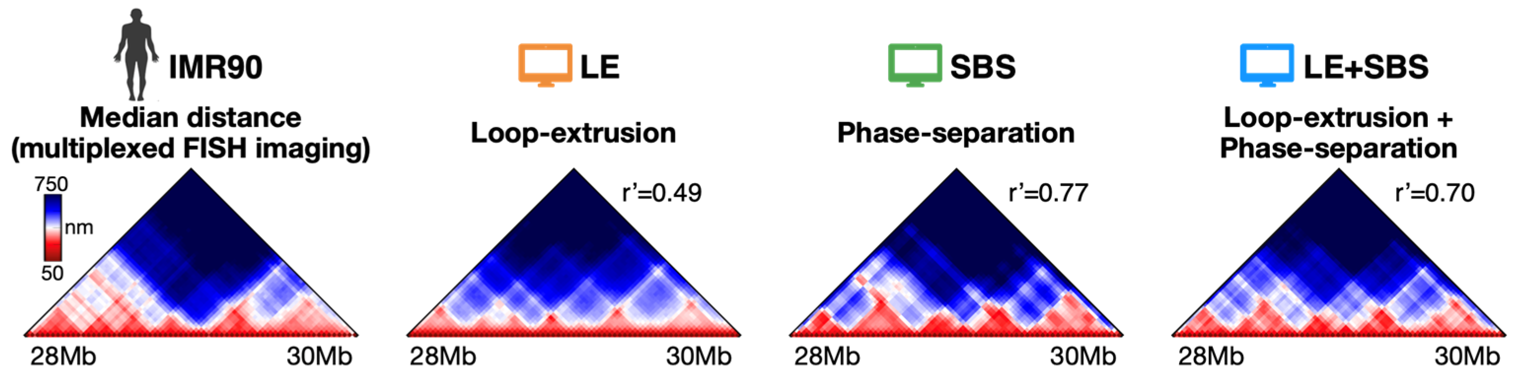 Algorithms 15 00330 g001