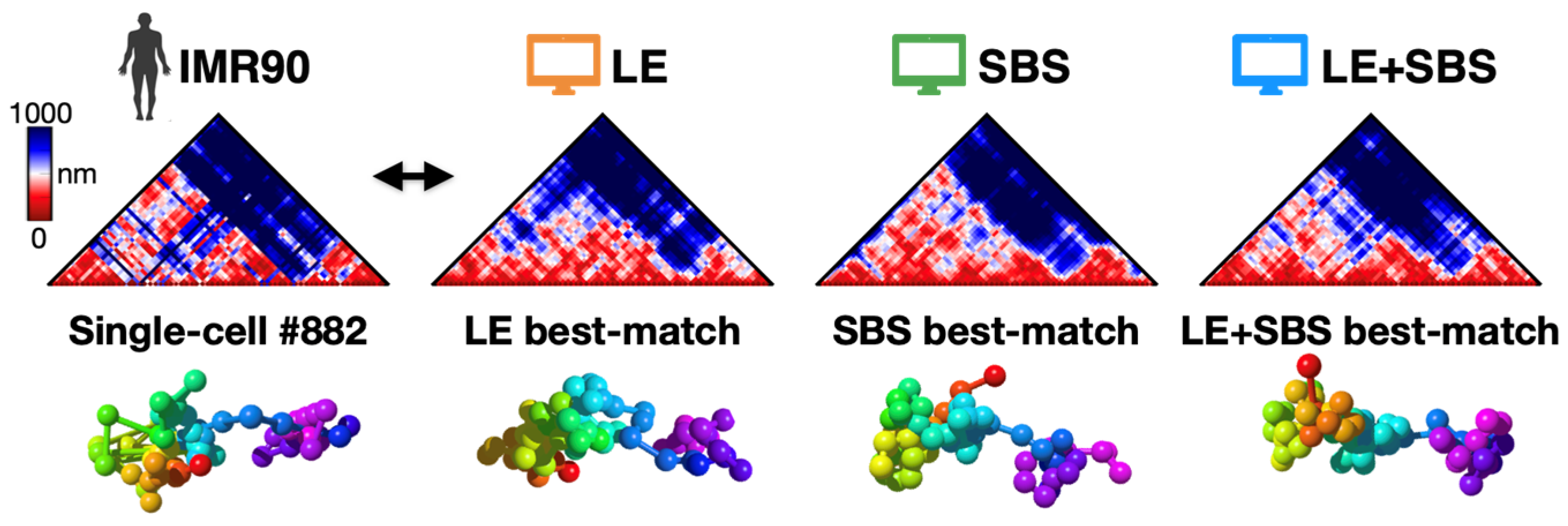 Algorithms 15 00330 g003