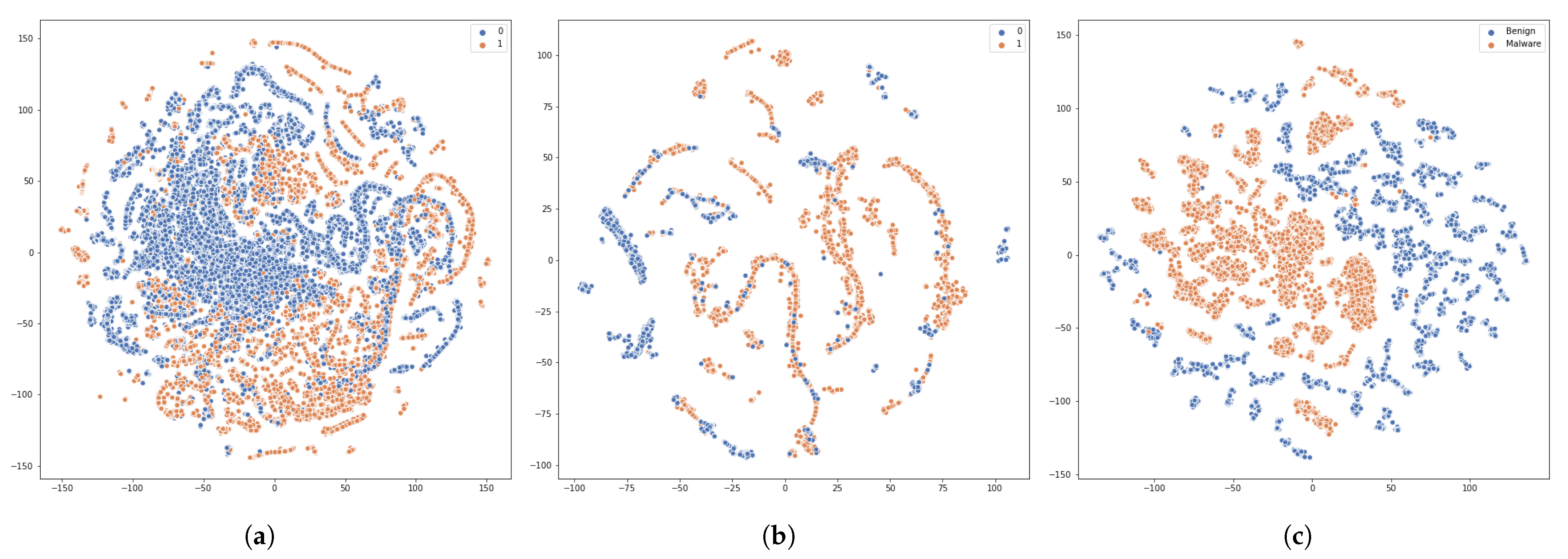 Algorithms 15 00332 g003