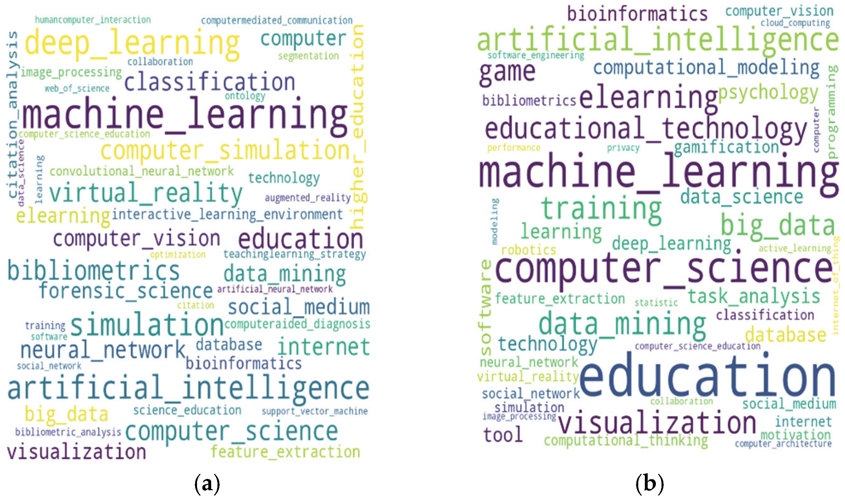 Algorithms 15 00336 g005