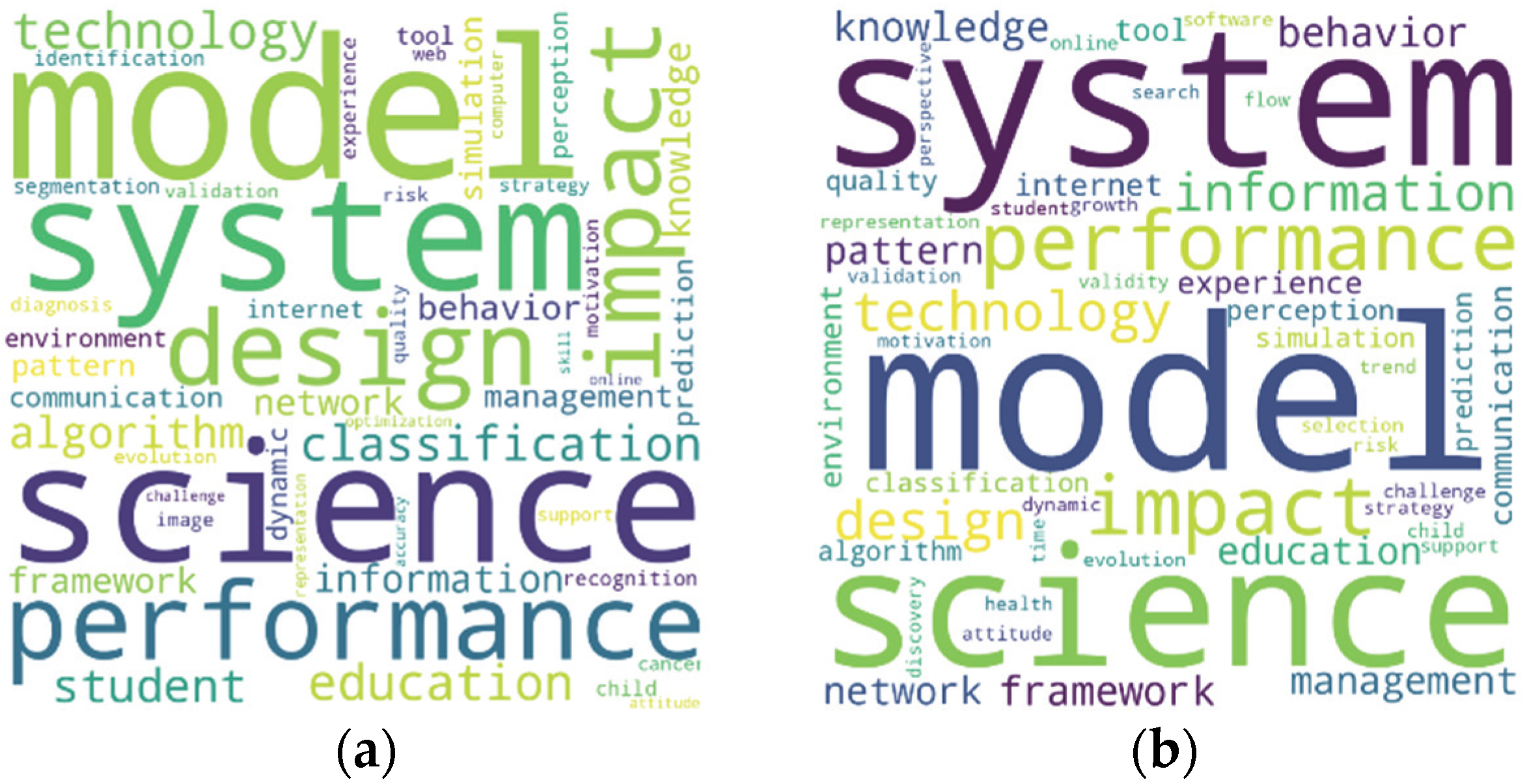 Algorithms 15 00336 g006